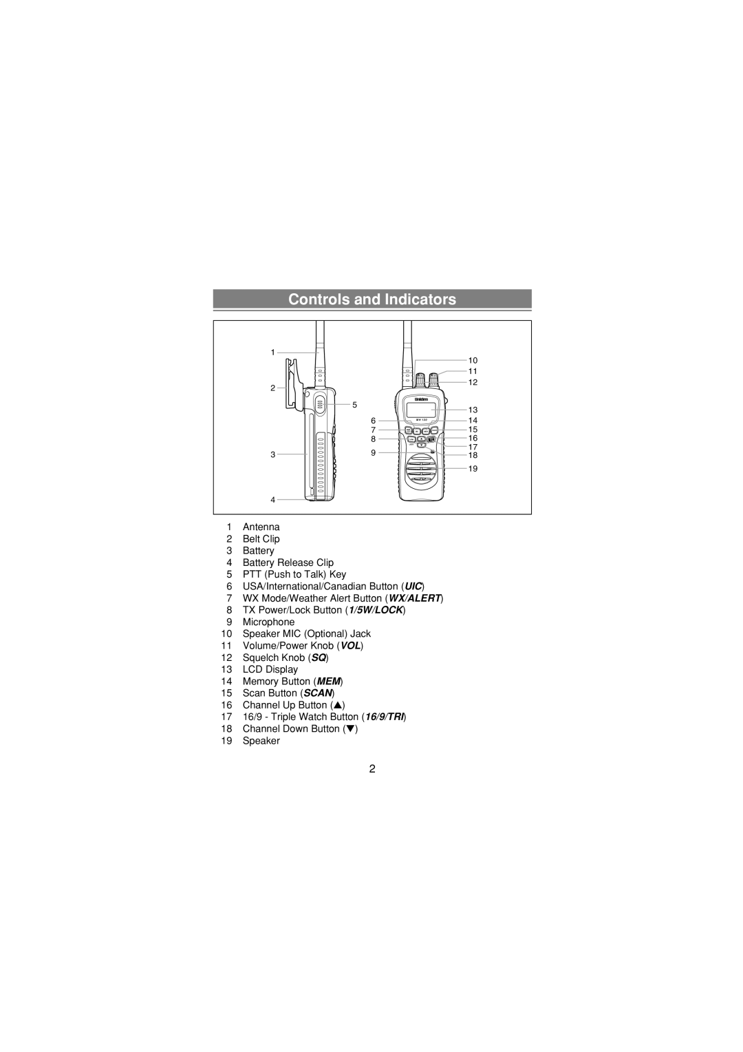 Uniden MH120 manual Controls and Indicators 