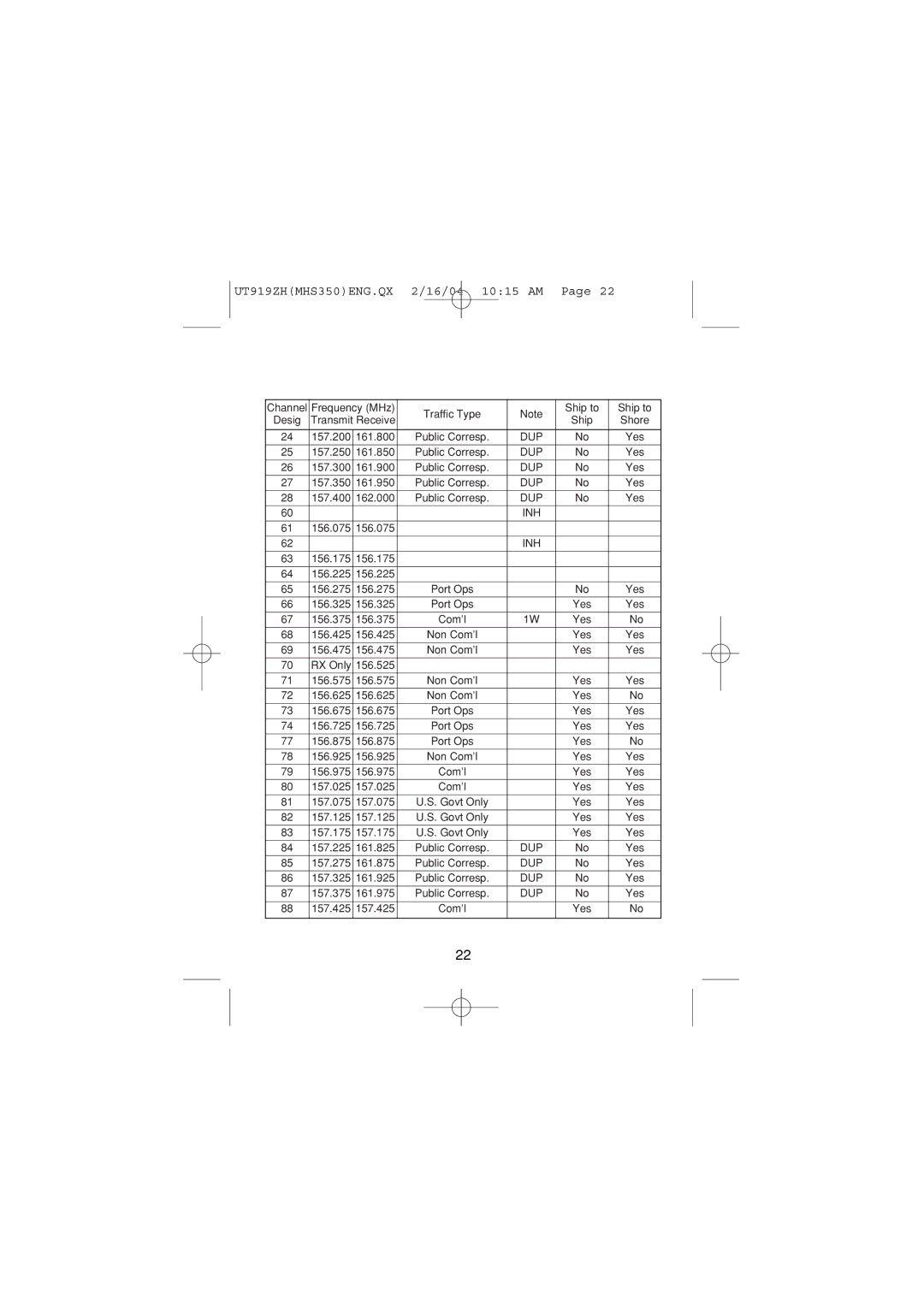 Uniden MHS 350 manual Dup 