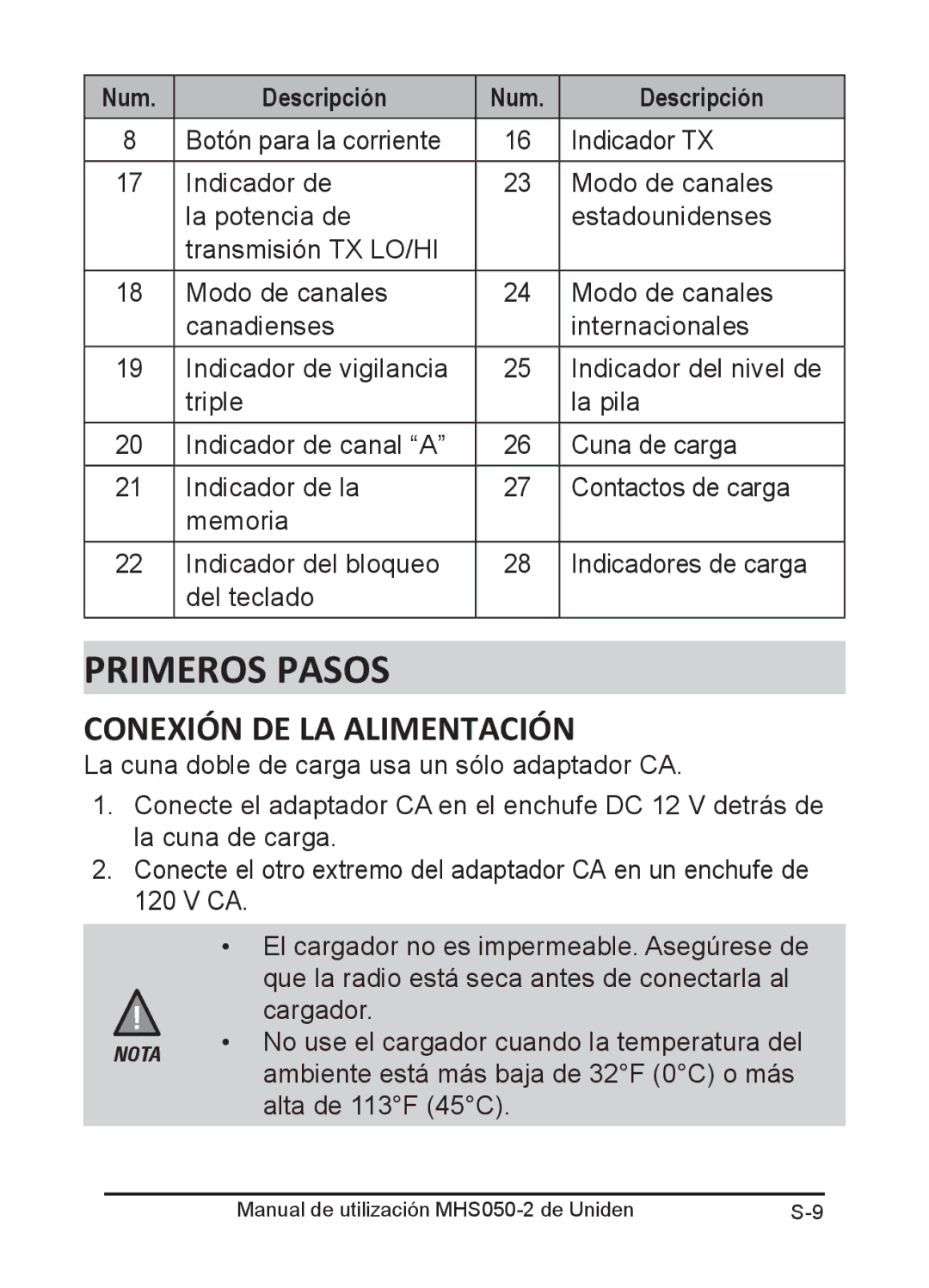 Uniden MHS050-2 owner manual Primeros Pasos, Conexión DE LA Alimentación 