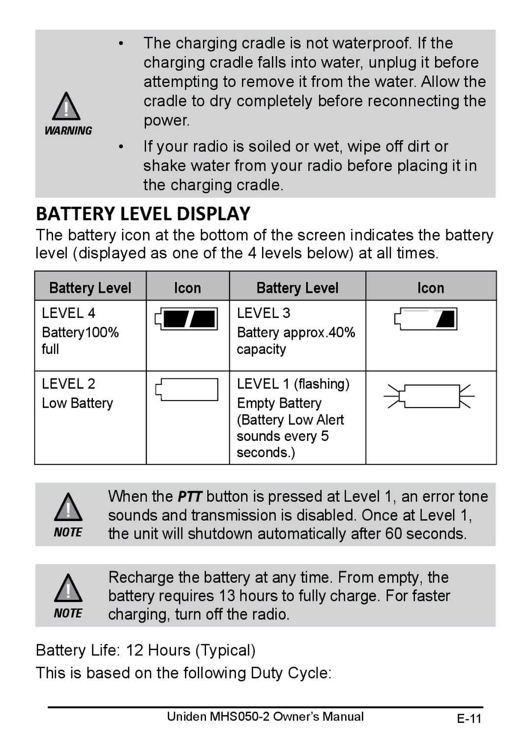 Uniden MHS050-2 owner manual Battery Level Display, Battery Level Icon 