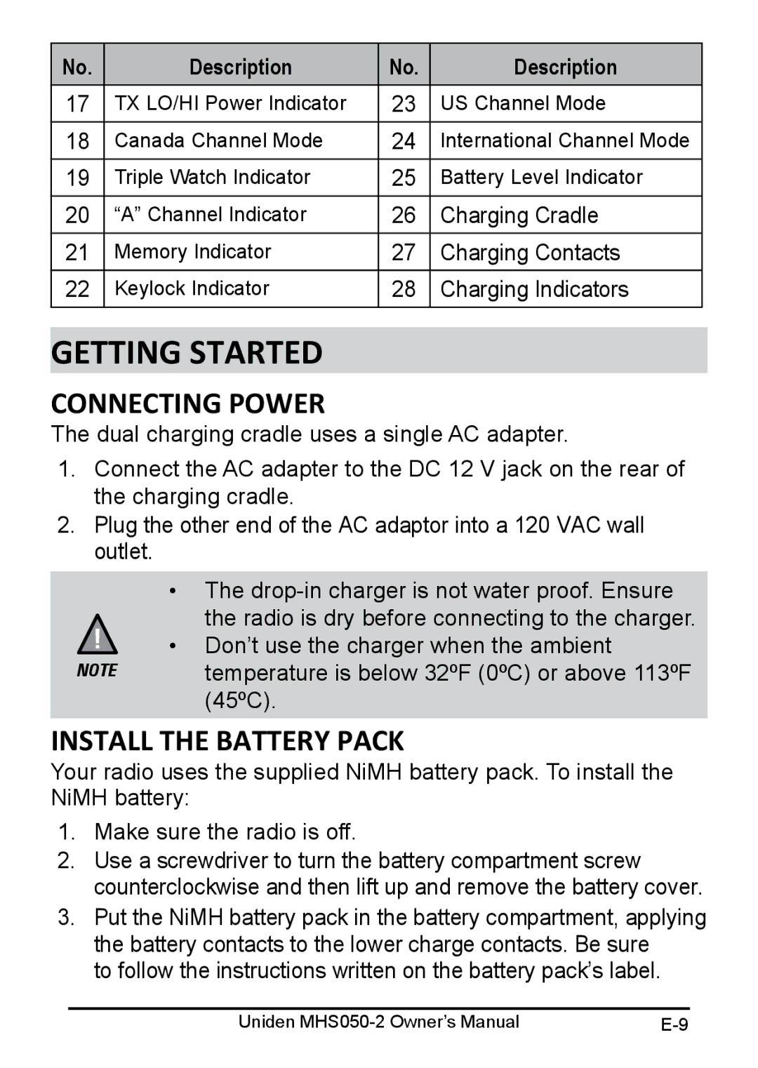 Uniden MHS050-2 owner manual Getting Started, Connecting Power, Install the Battery Pack 