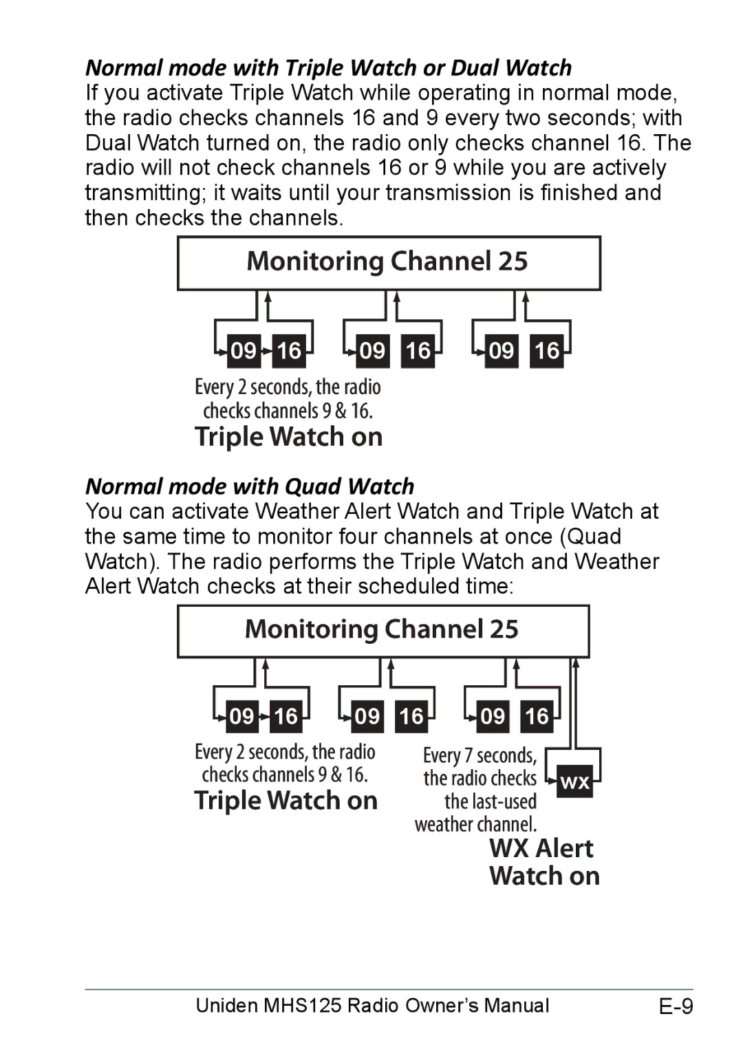 Uniden MHS125 owner manual Normal mode with Triple Watch or Dual Watch, Normal mode with Quad Watch 