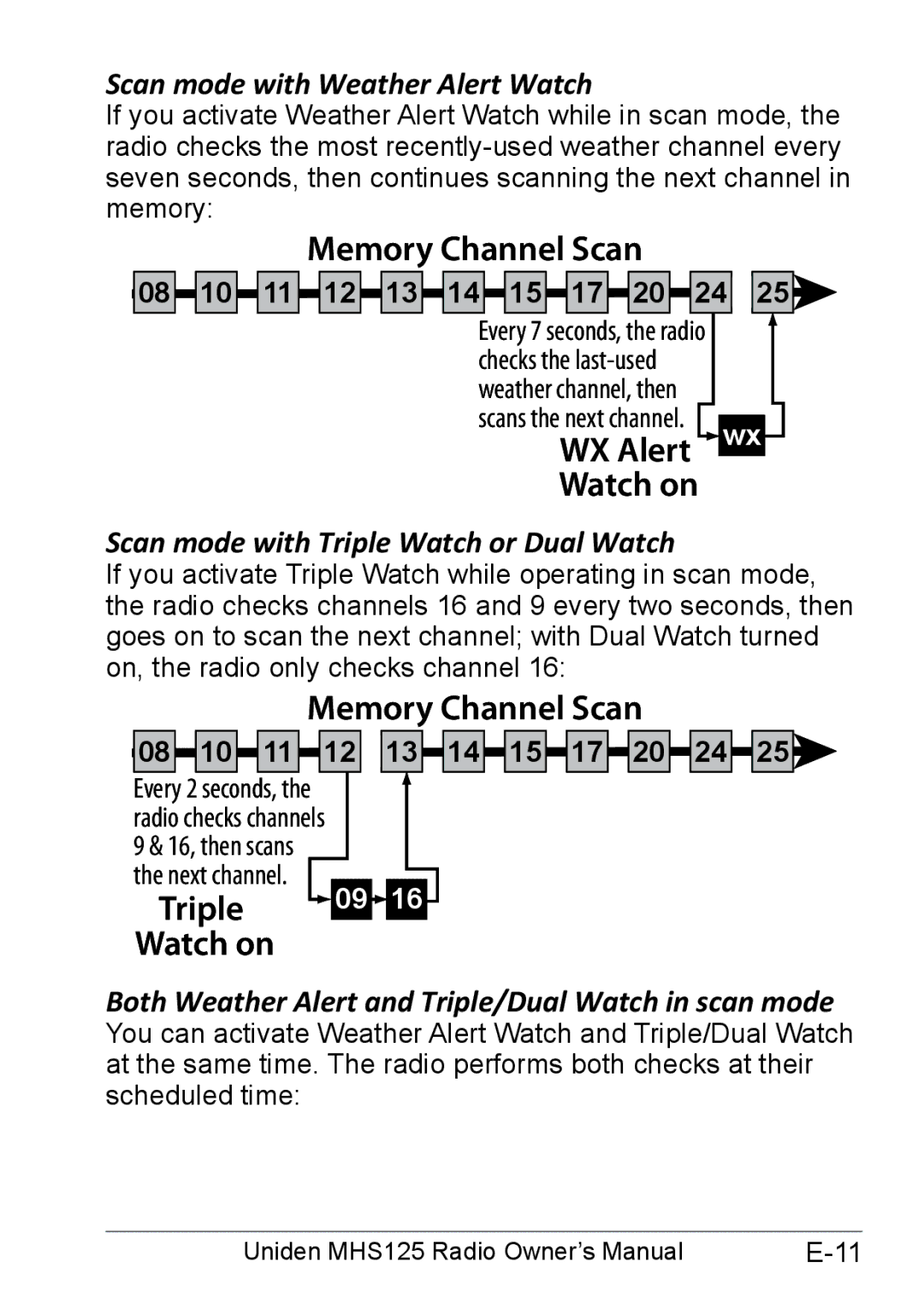 Uniden MHS125 owner manual Scan mode with Weather Alert Watch, Scan mode with Triple Watch or Dual Watch, 08 10 