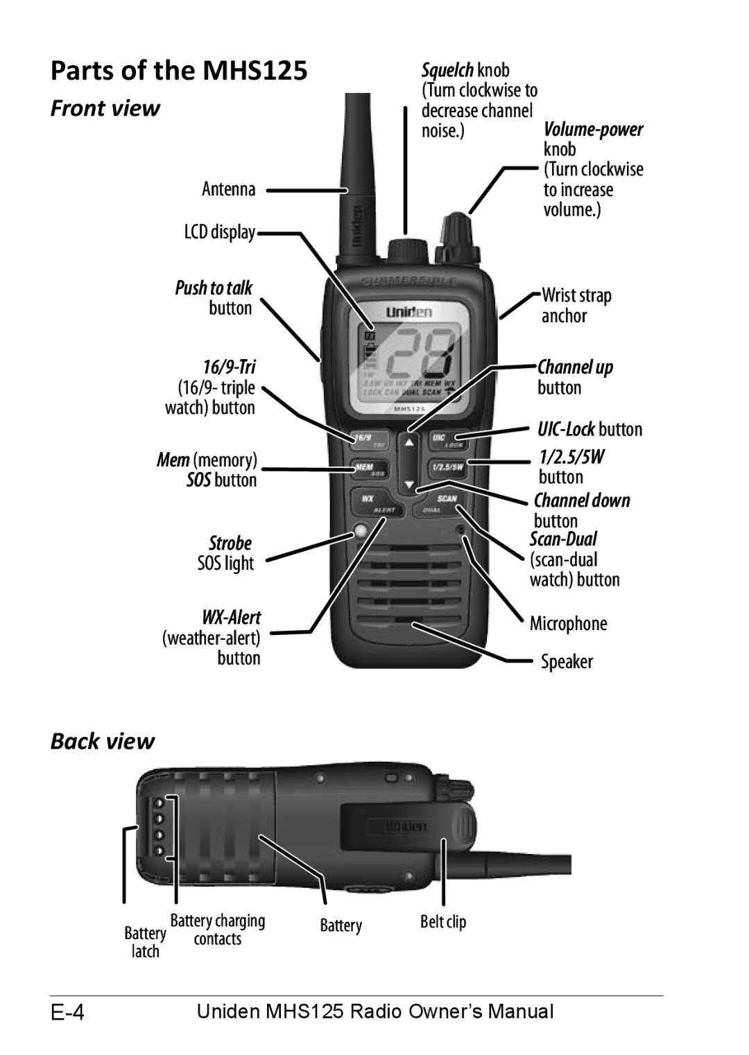 Uniden owner manual Parts of the MHS125, Front view, Back view 