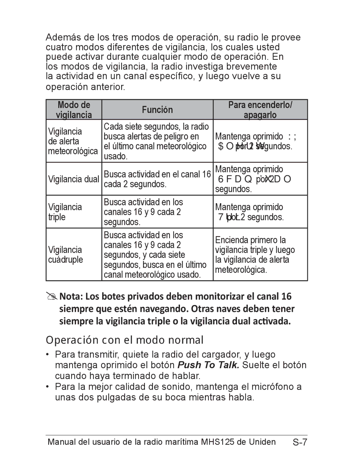 Uniden MHS125 owner manual Modo de Función Para encenderlo Vigilancia Apagarlo, Scan-Dual por 