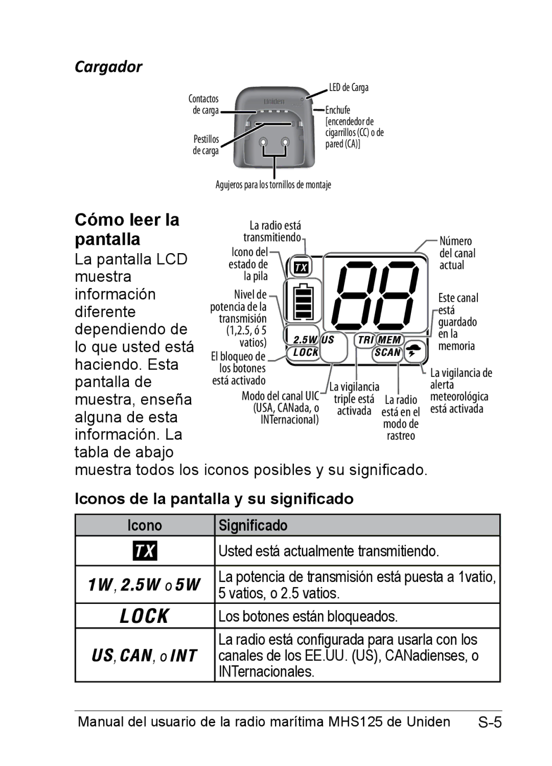 Uniden MHS125 owner manual Cargador, Iconos de la pantalla y su signiﬁcado Significado 