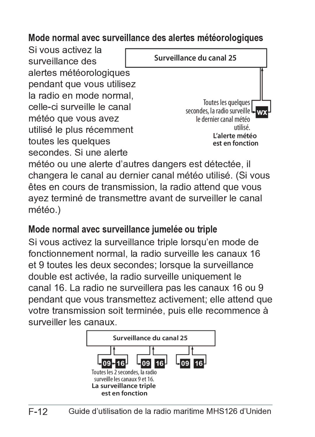 Uniden MHS126 Mode normal avec surveillance des alertes météorologiques, Mode normal avec surveillance jumelée ou triple 