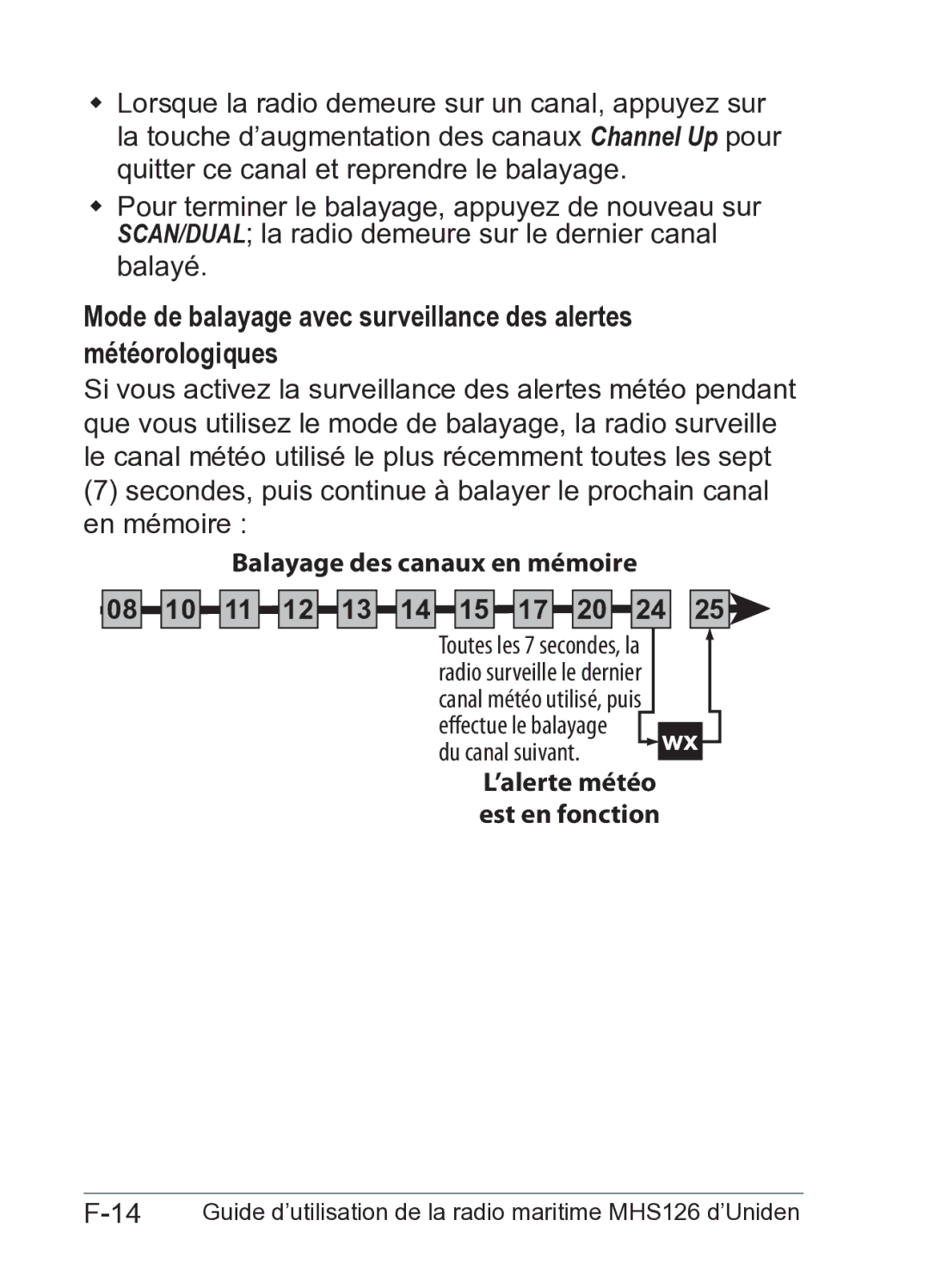 Uniden MHS126 owner manual Balayage des canaux en mémoire, ’alerte météo est en fonction 