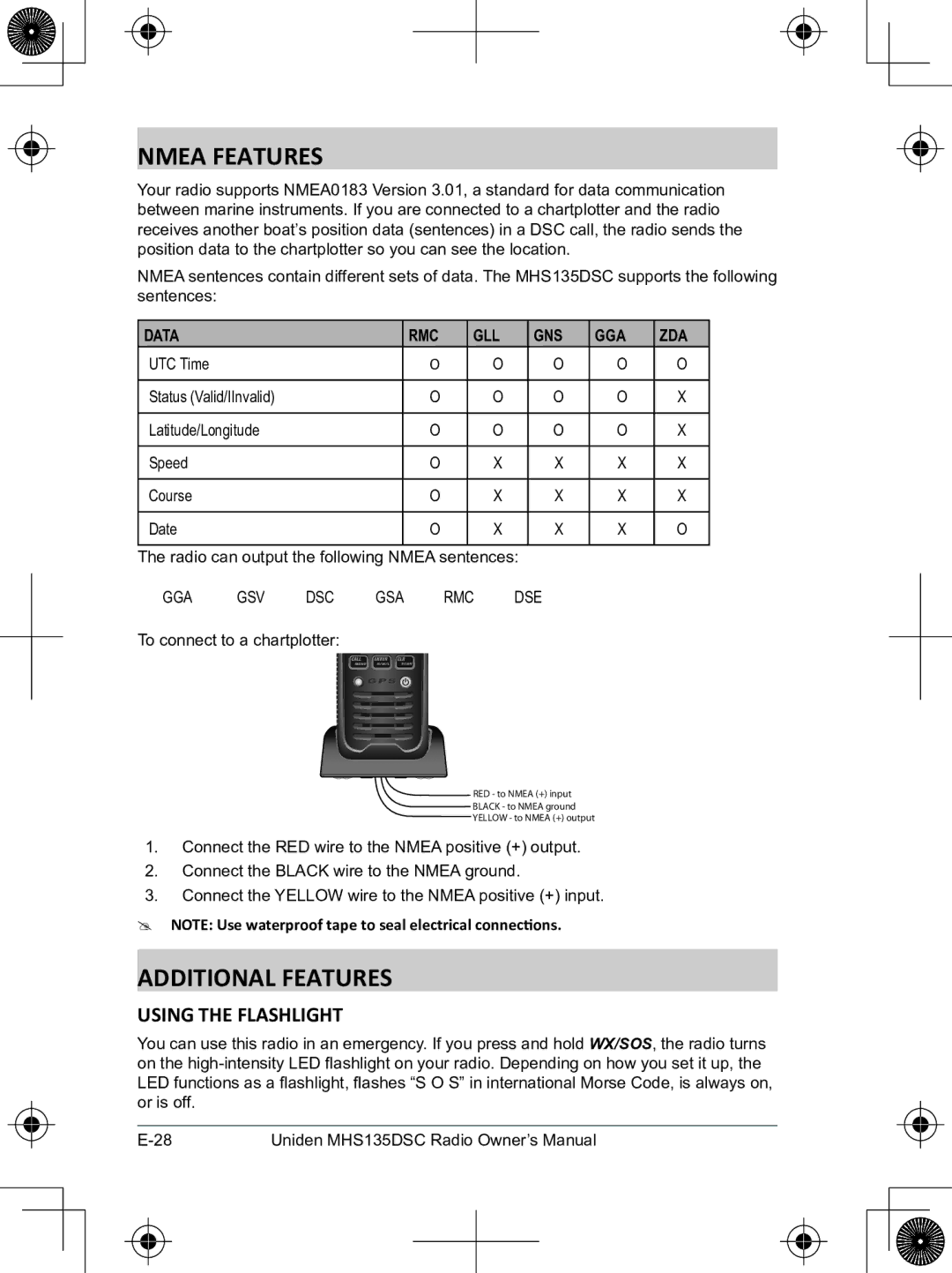 Uniden MHS135DSC owner manual Nmea Features, Using the Flashlight 