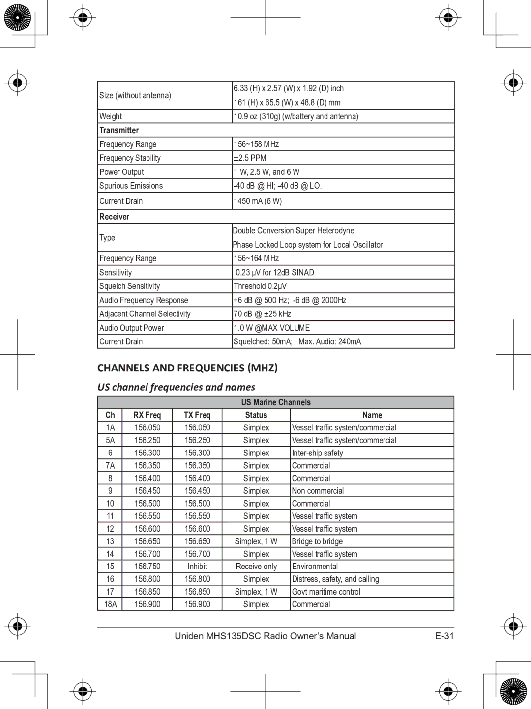 Uniden MHS135DSC owner manual Channels and Frequencies MHz, US channel frequencies and names 