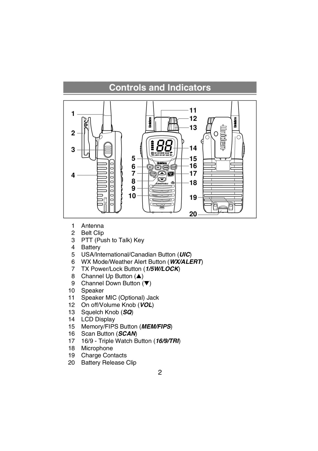 Uniden MHS350 manual Controls and Indicators 