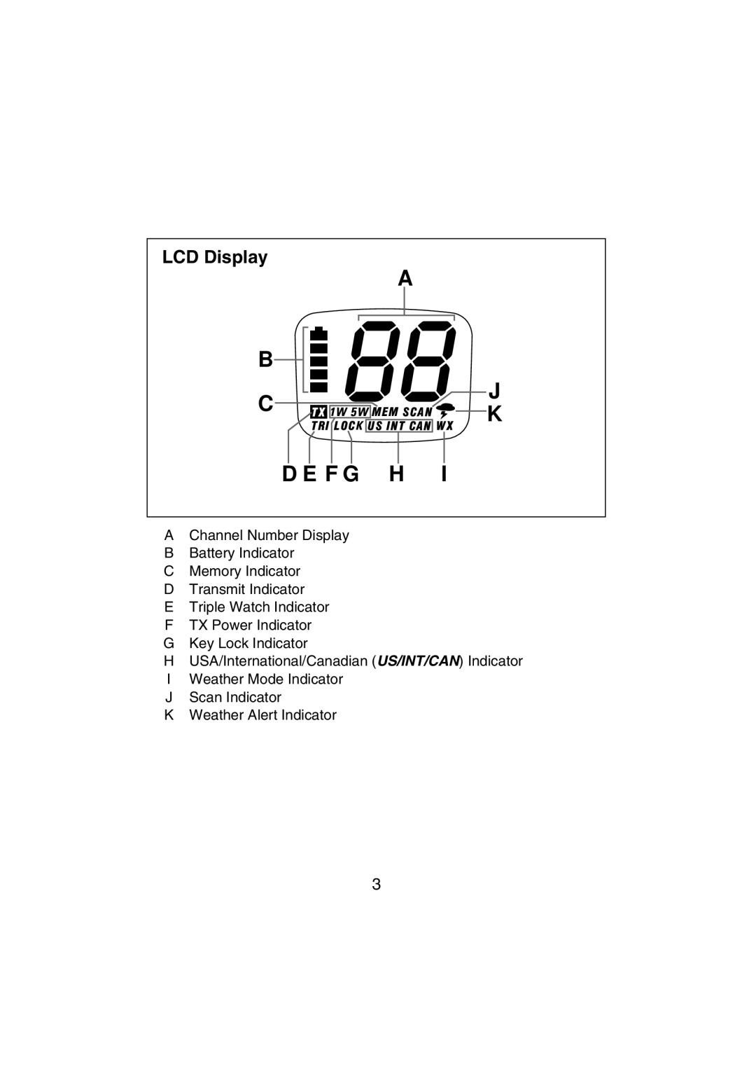 Uniden MHS350 manual F G H, LCD Display 