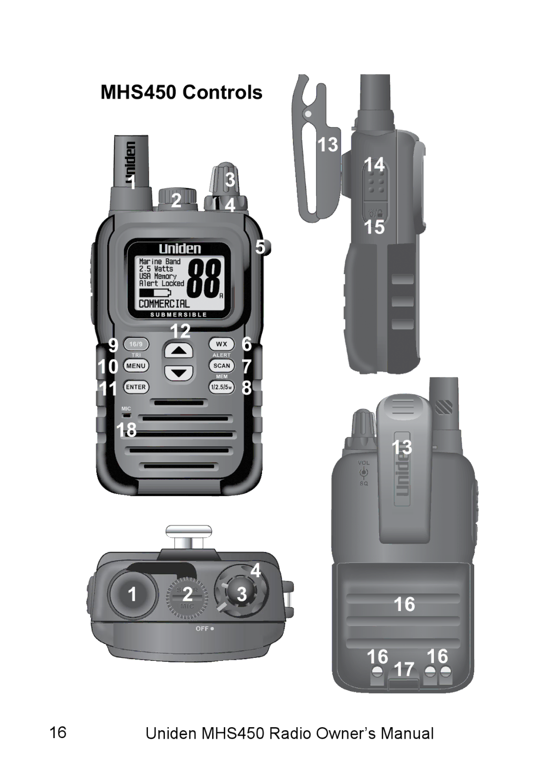 Uniden owner manual MHS450 Controls 