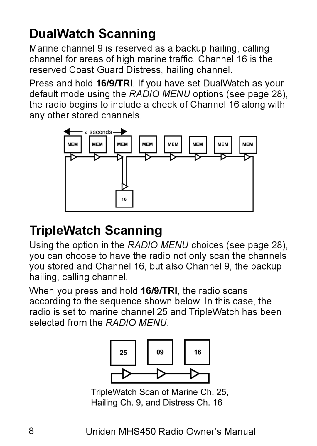 Uniden MHS450 owner manual DualWatch Scanning, TripleWatch Scanning 