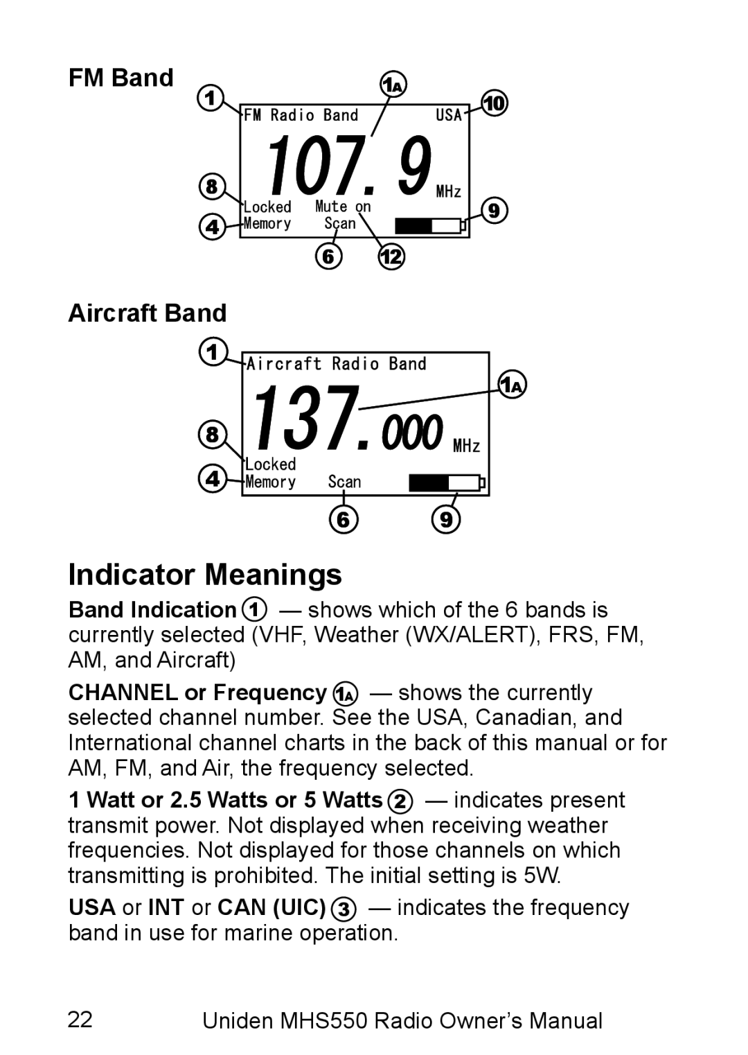 Uniden MHS550 manual Indicator Meanings, FM Band 