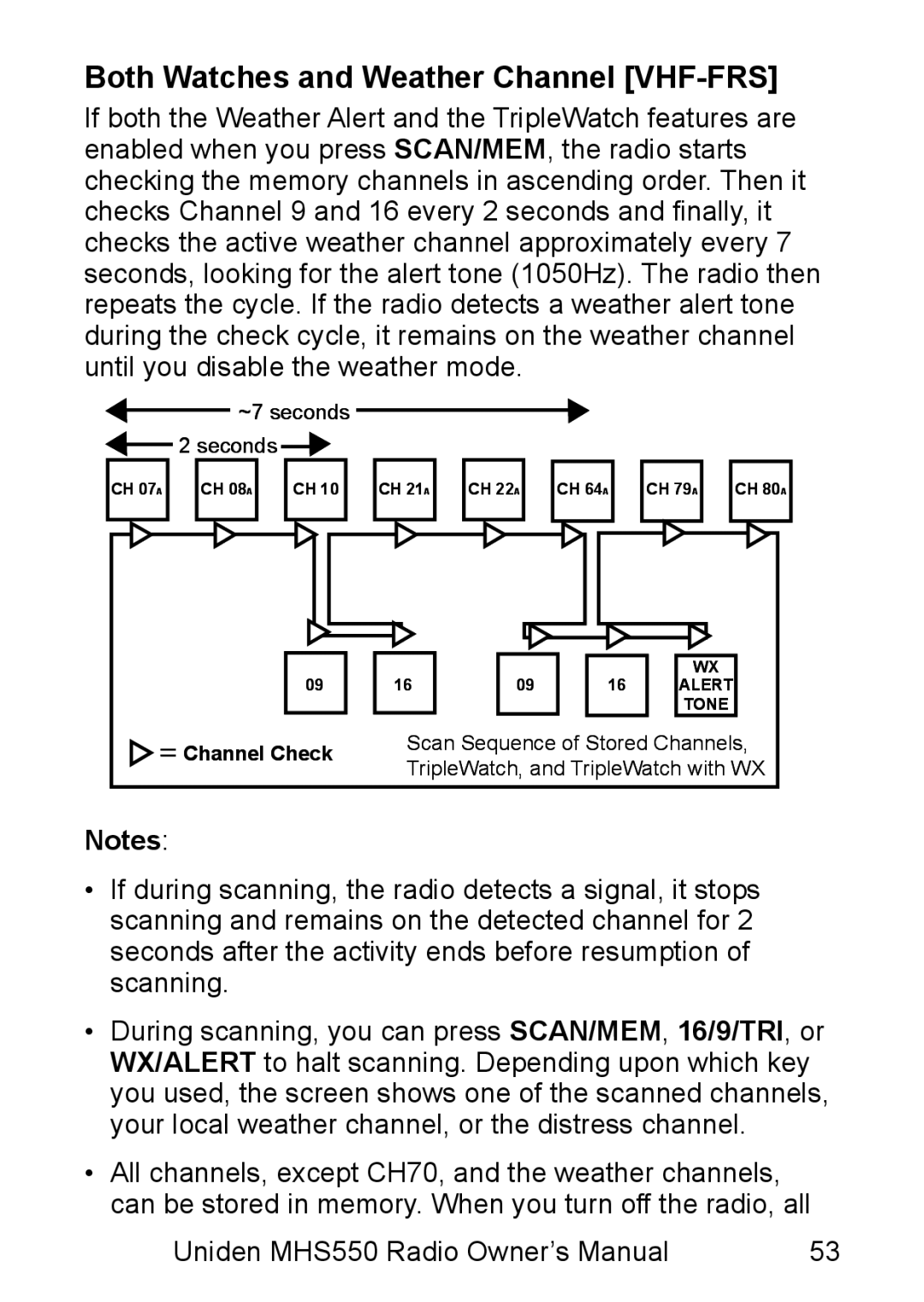 Uniden MHS550 manual Both Watches and Weather Channel VHF-FRS 