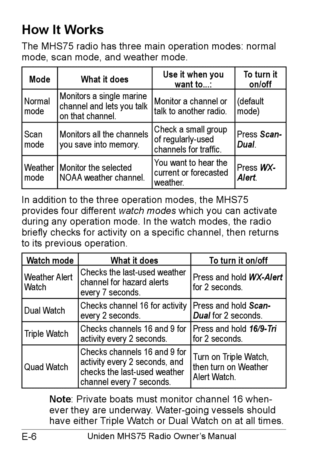 Uniden MHS75 owner manual How It Works, Mode What it does Use it when you To turn it Want to On/off 