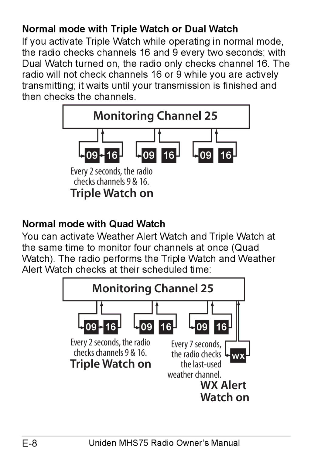 Uniden MHS75 owner manual Normal mode with Triple Watch or Dual Watch, Normal mode with Quad Watch 