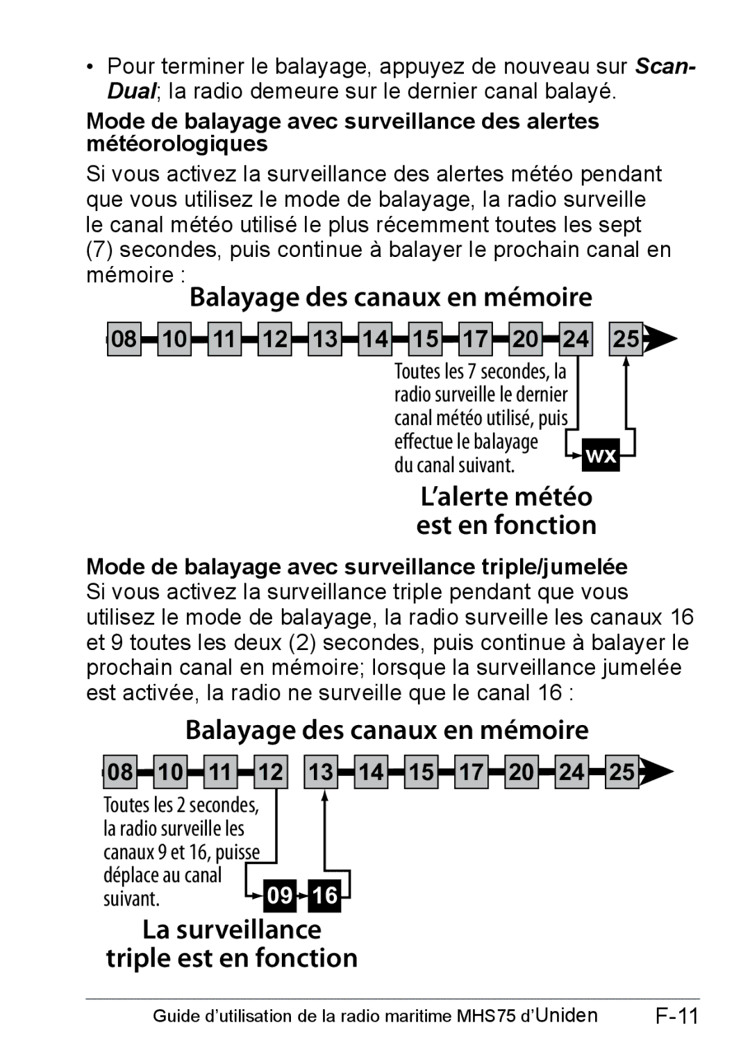 Uniden MHS75 owner manual ’alerte météo est en fonction, 08 10 11 12 13 15 17 20 24, 08 10 11 12 13 14 15 17 20 