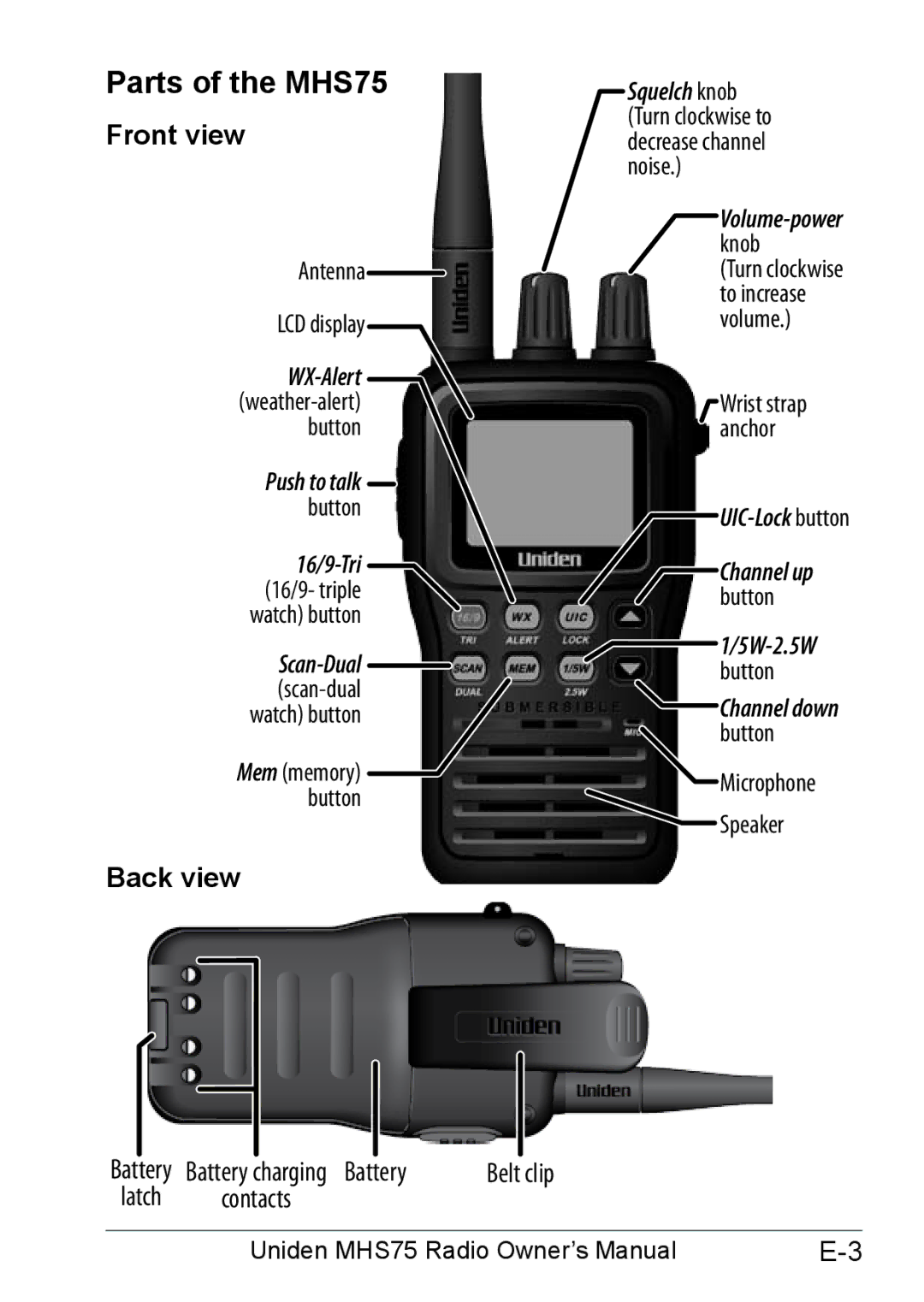 Uniden owner manual Parts of the MHS75, Front view, Back view 