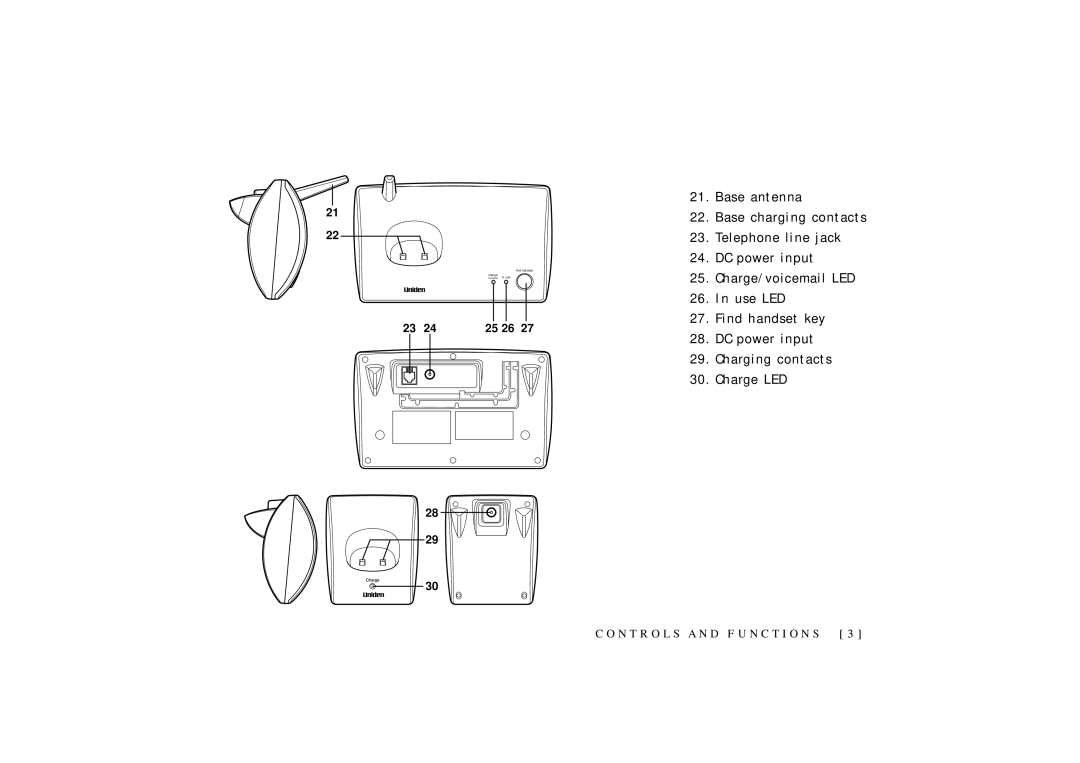 Uniden OCT4960-2 manual 25 26 