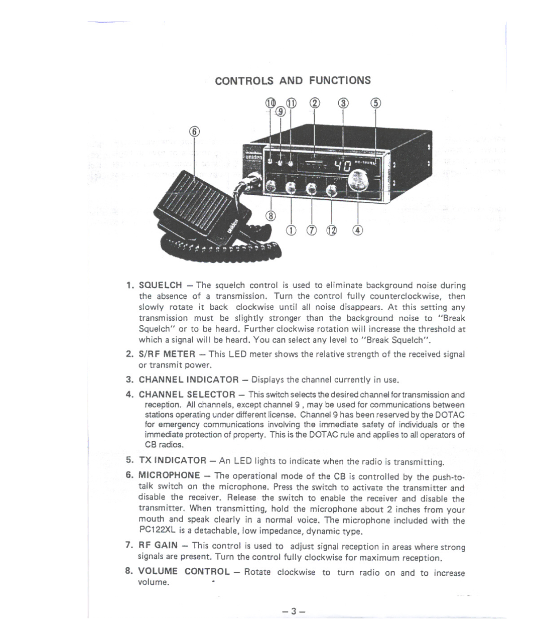 Uniden PC122XL manual Gj@ @, Controls and Functions 