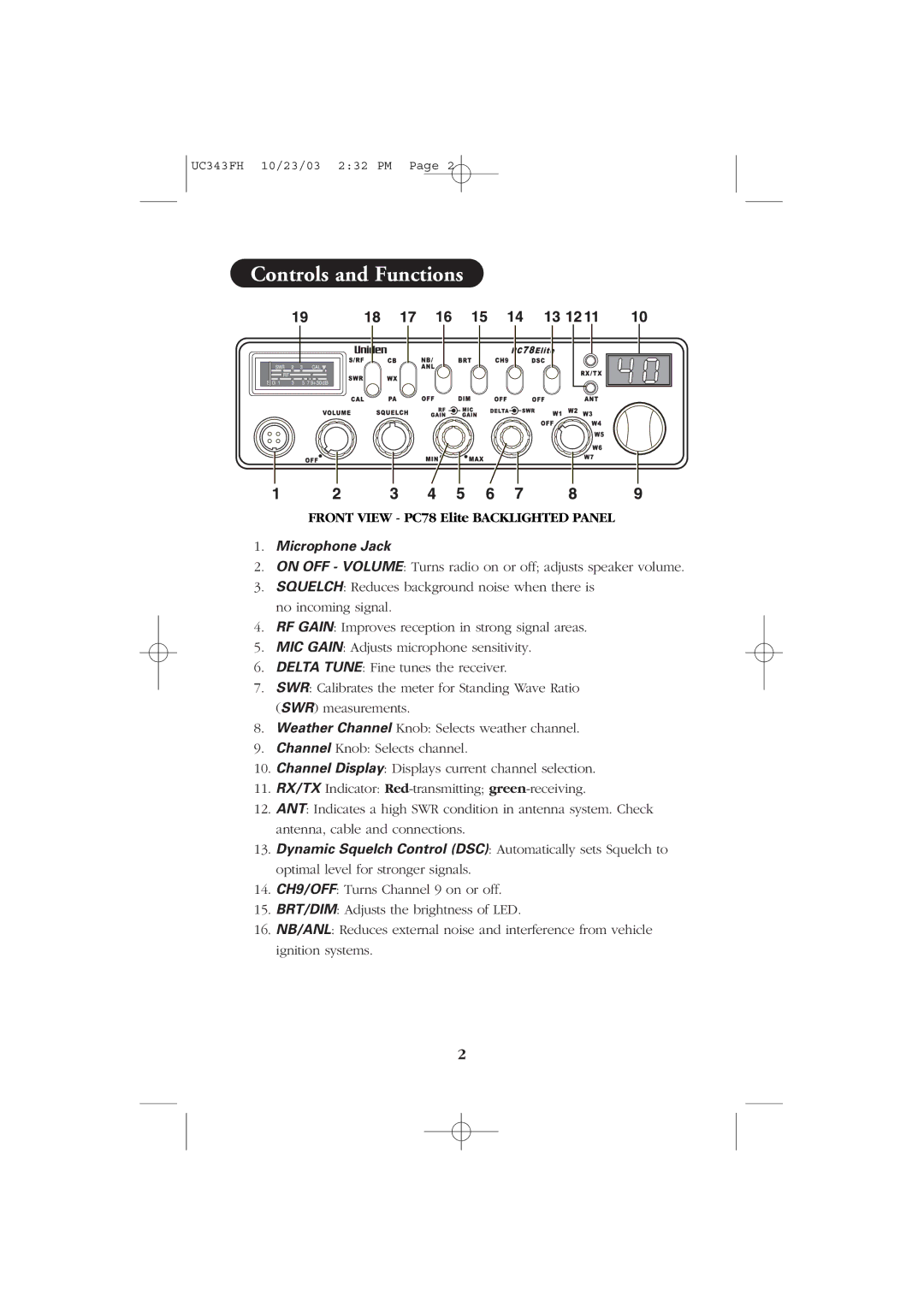 Uniden manual Controls and Functions, Front View PC78 Elite Backlighted Panel 