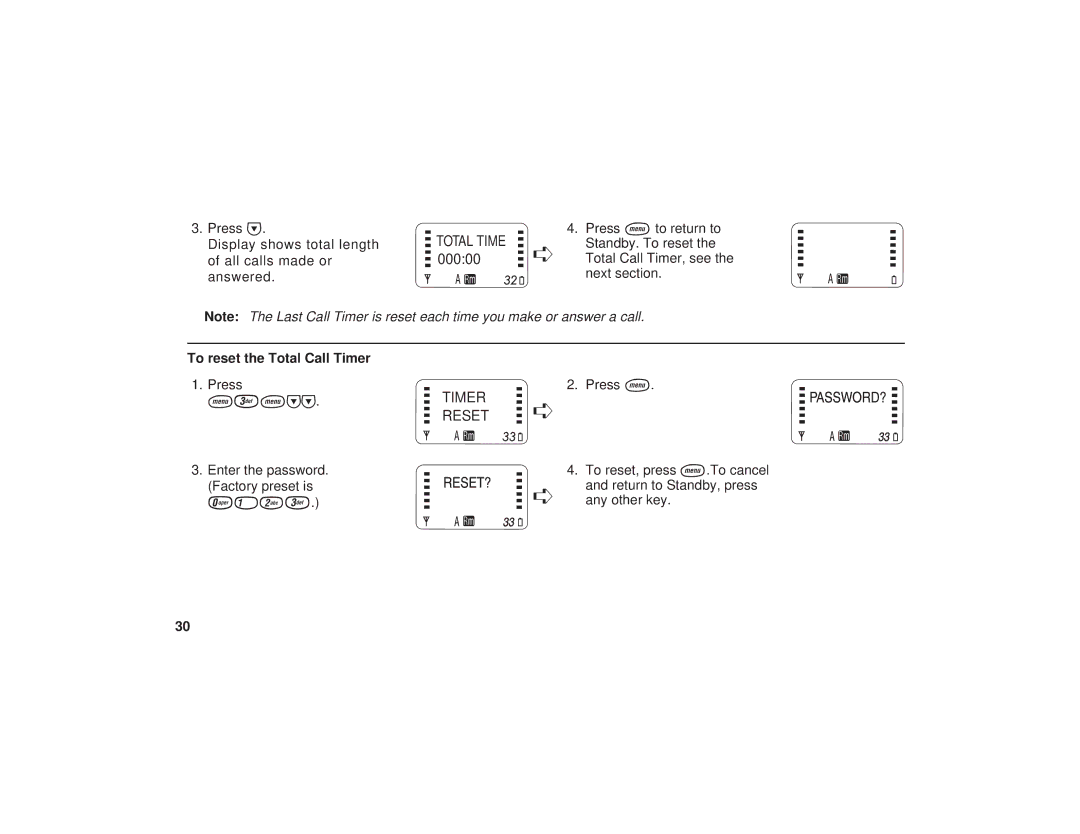 Uniden PCD1086, PCD1080, PCD1087 manual To reset the Total Call Timer 