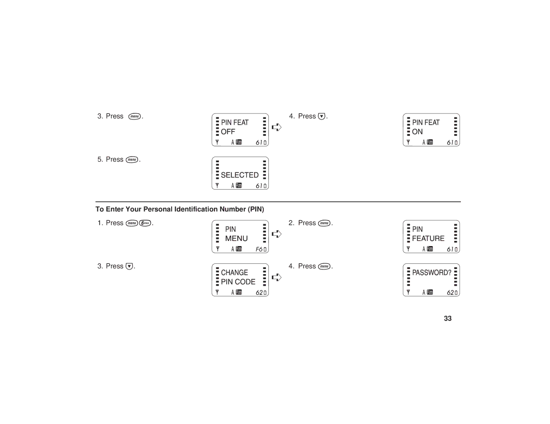 Uniden PCD1086, PCD1080, PCD1087 manual To Enter Your Personal Identification Number PIN 