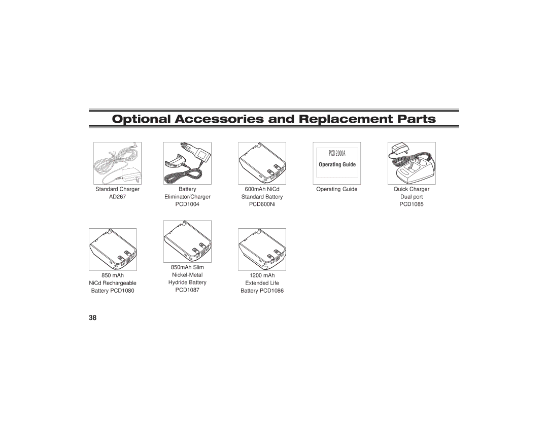 Uniden PCD1080, PCD1086, PCD1087 manual Optional Accessories and Replacement Parts 