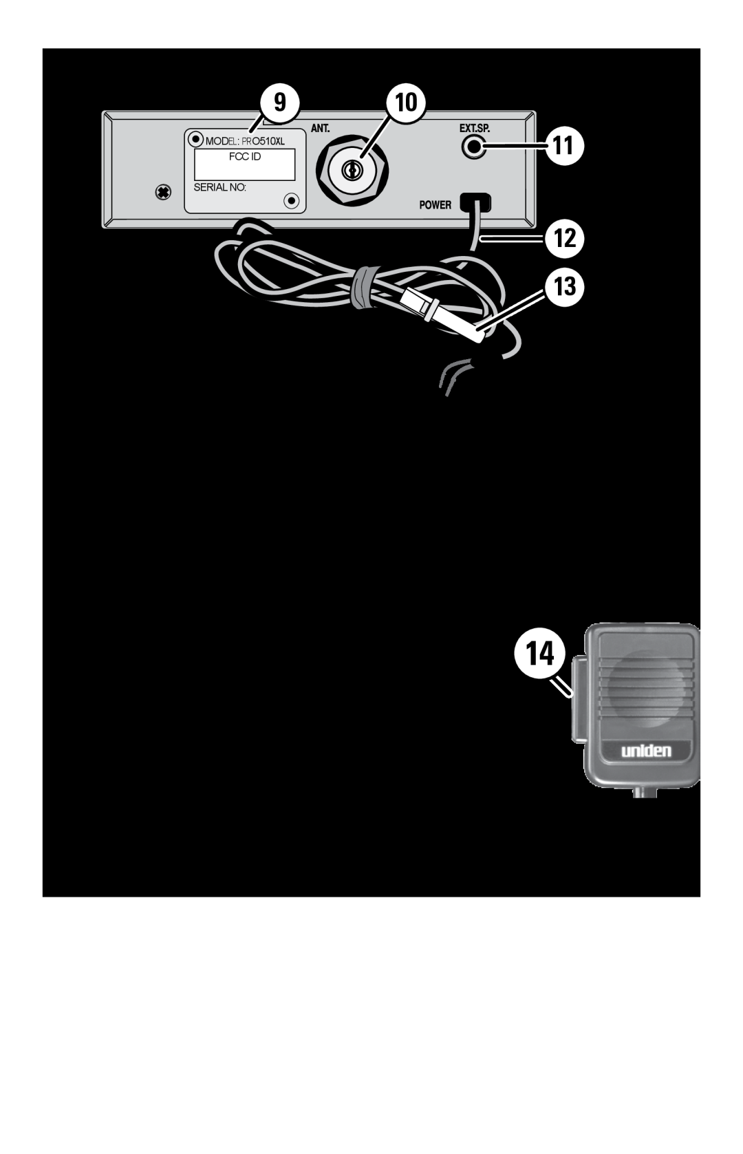 Uniden PRO 510XL manual Back, Microphone, Model number label, Antenna Connector, External Speaker Jack, Volt DC Power Cord 