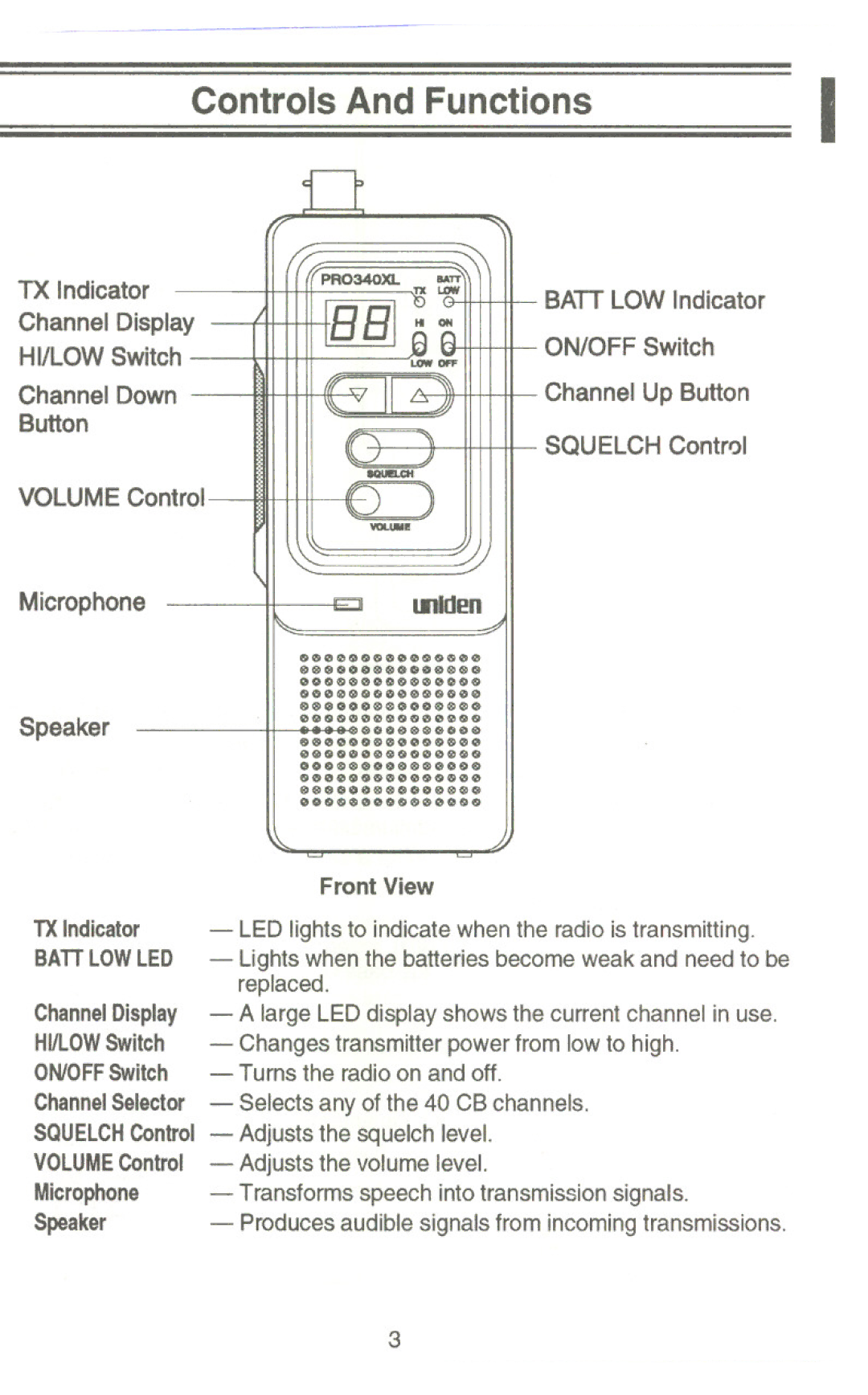 Uniden PRO340XL manual Controls And Functions 