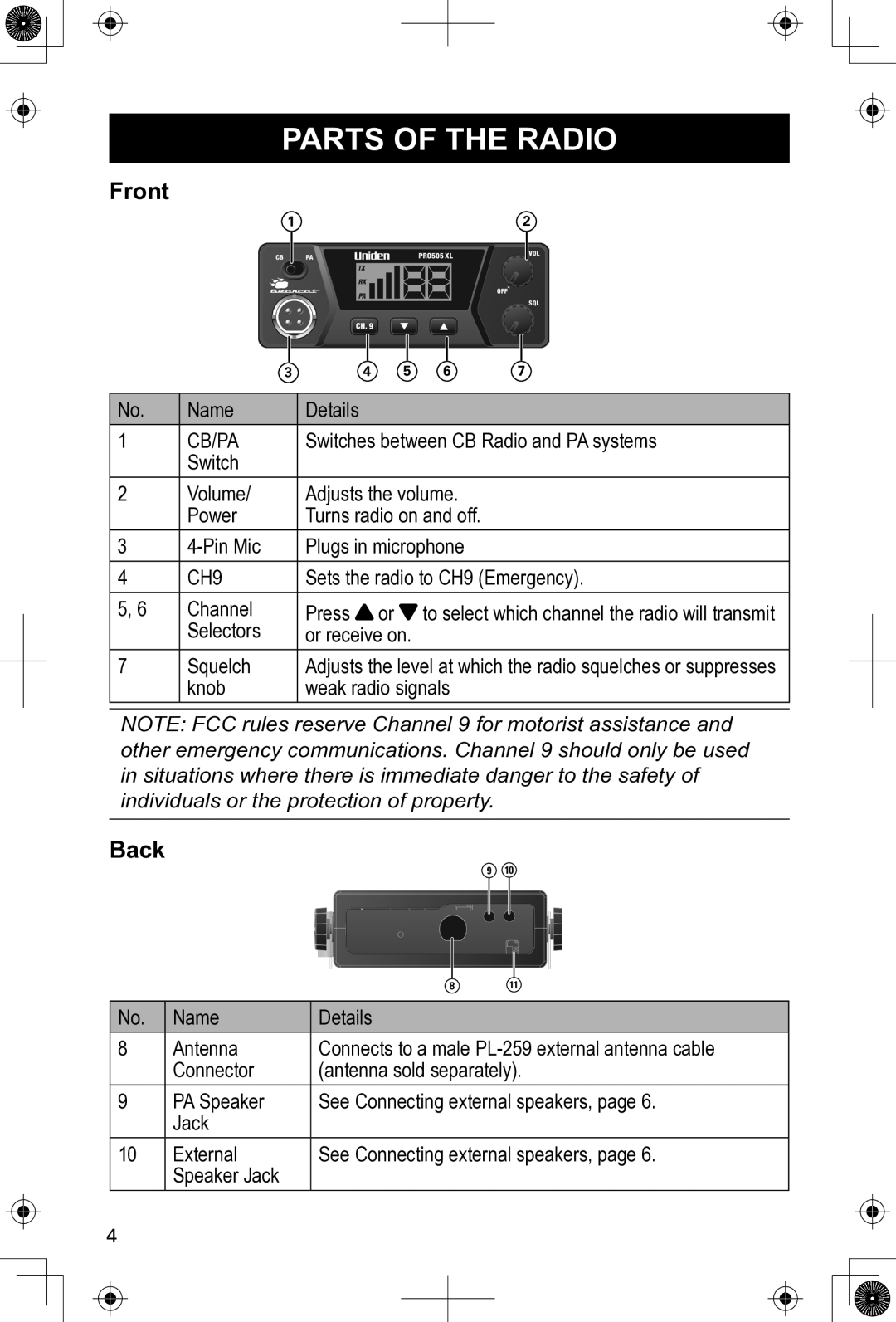 Uniden PRO505XL manual Parts of the Radio, Front, Back 