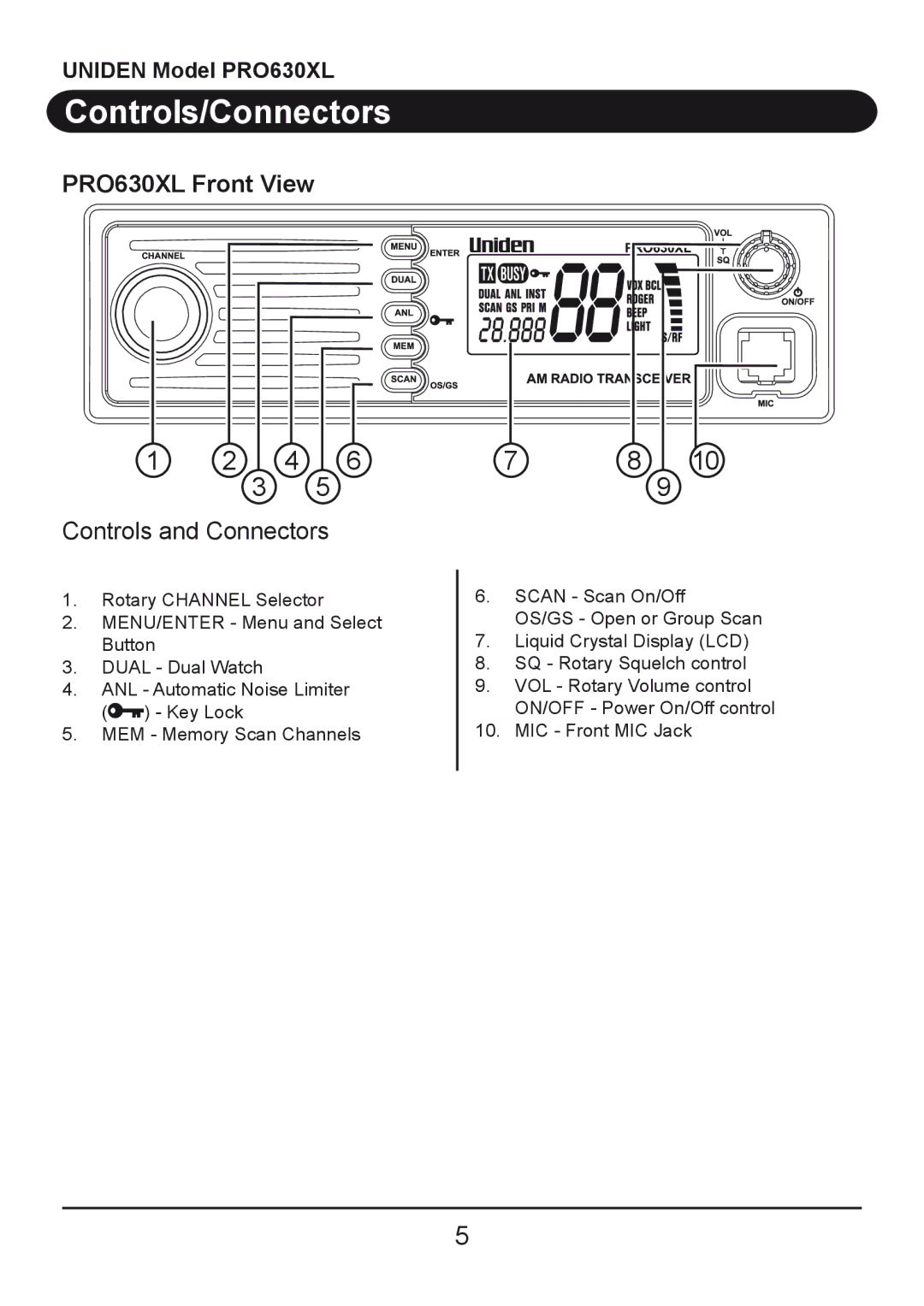 Uniden owner manual Controls/Connectors, PRO630XL Front View 