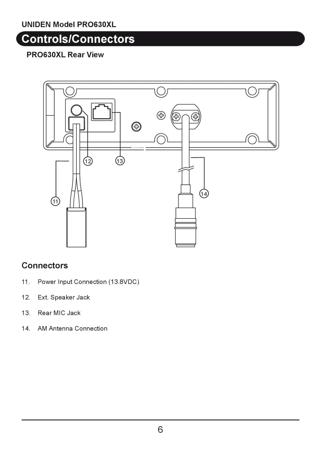 Uniden PRO630XL owner manual Connectors 