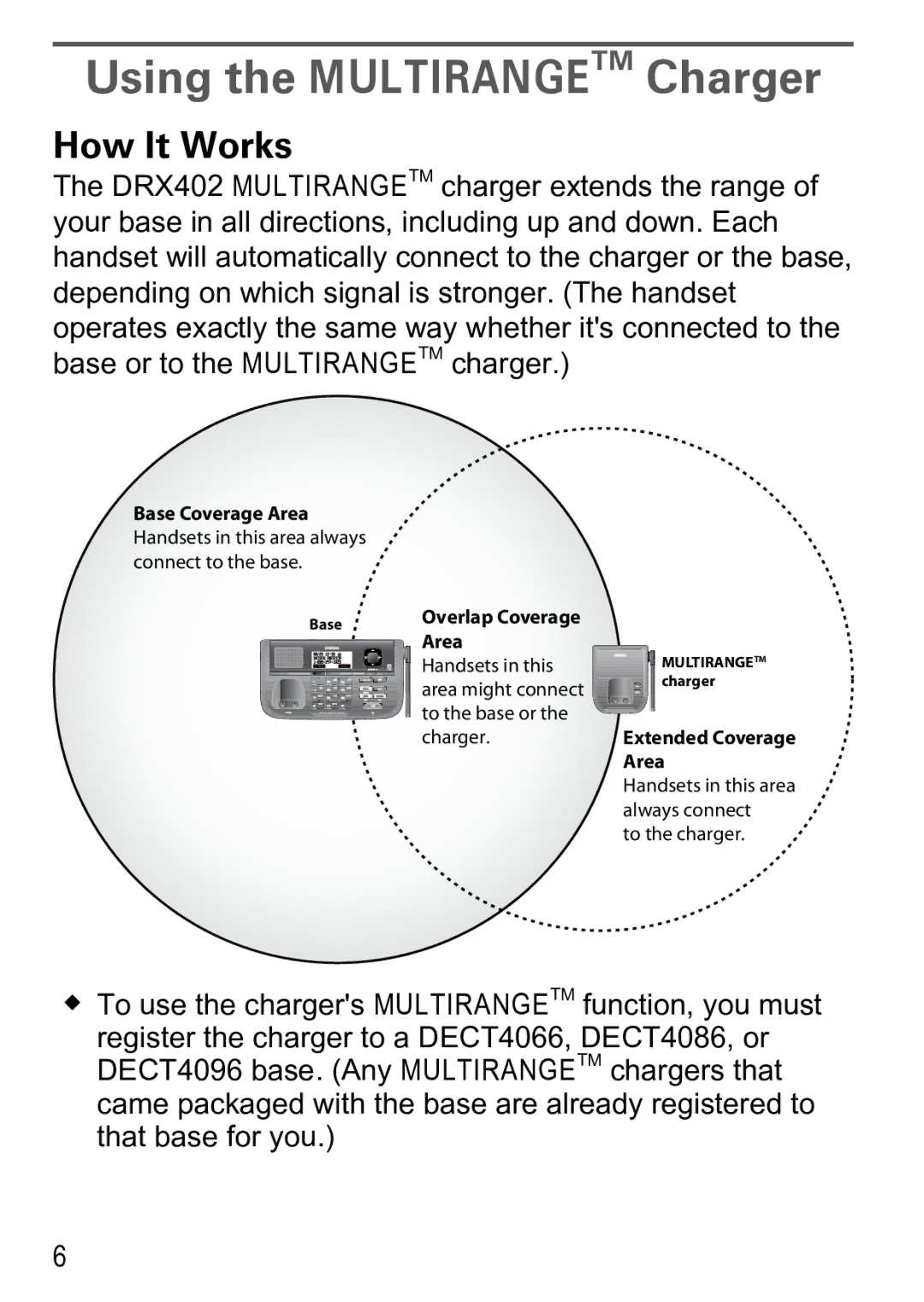 Uniden PS-0033 manual Using the Multirangetm Charger, How It Works 