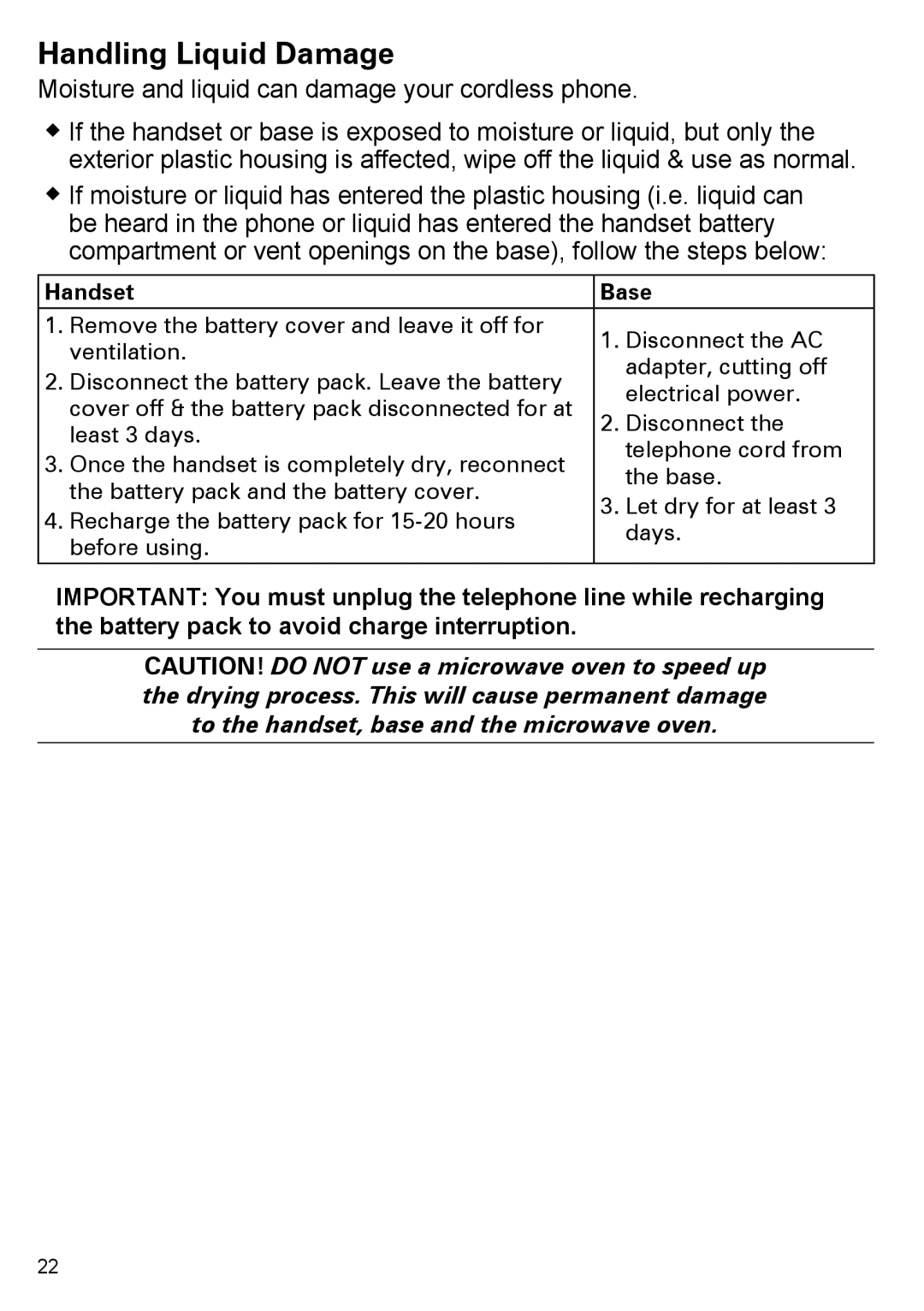 Uniden PS-0035 manual Handling Liquid Damage, Handset Base 