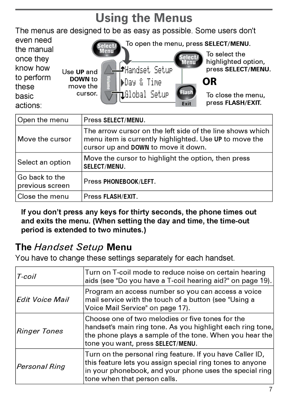 Uniden PS-0035 manual Using the Menus, Handset Setup Menu 