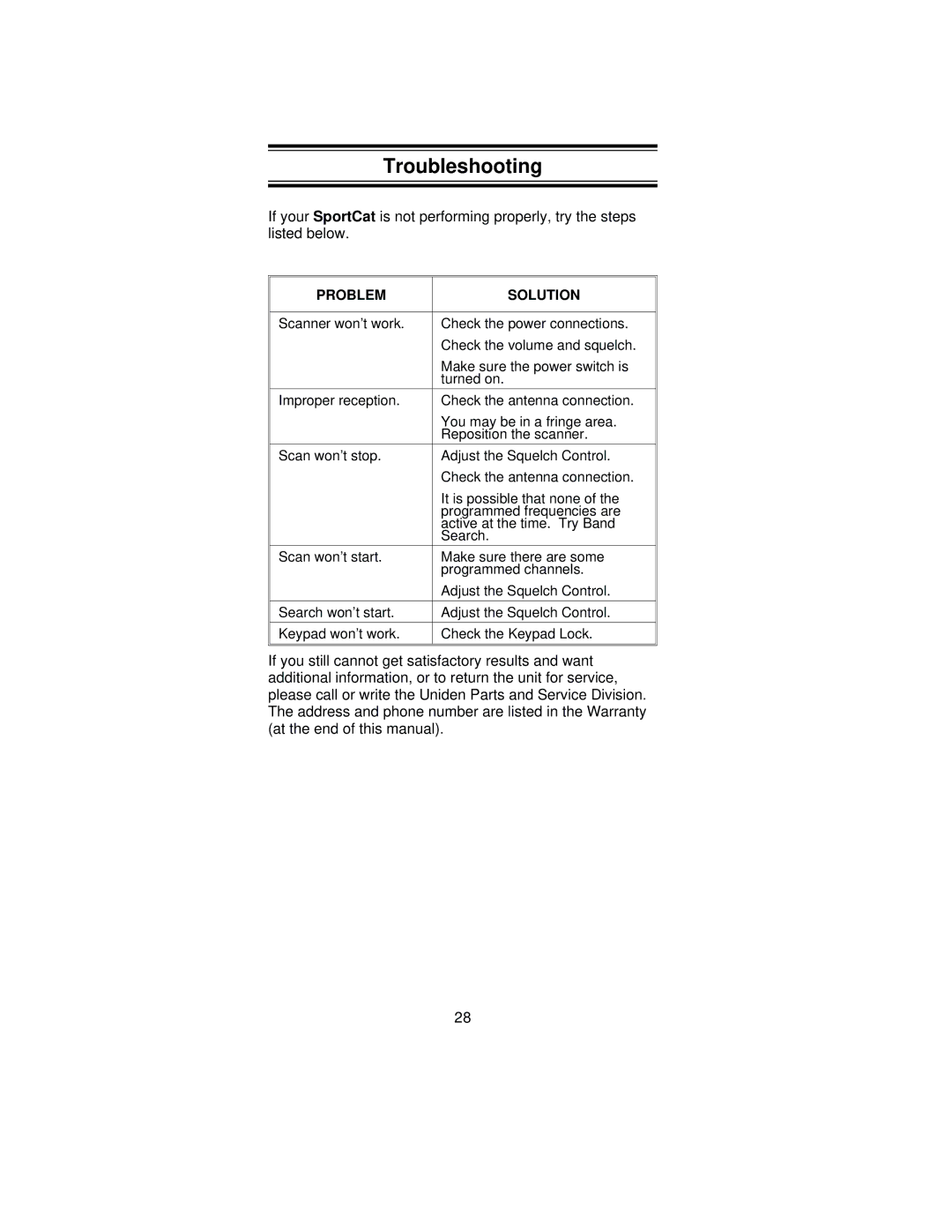 Uniden SC180 manual Troubleshooting, Problem Solution 