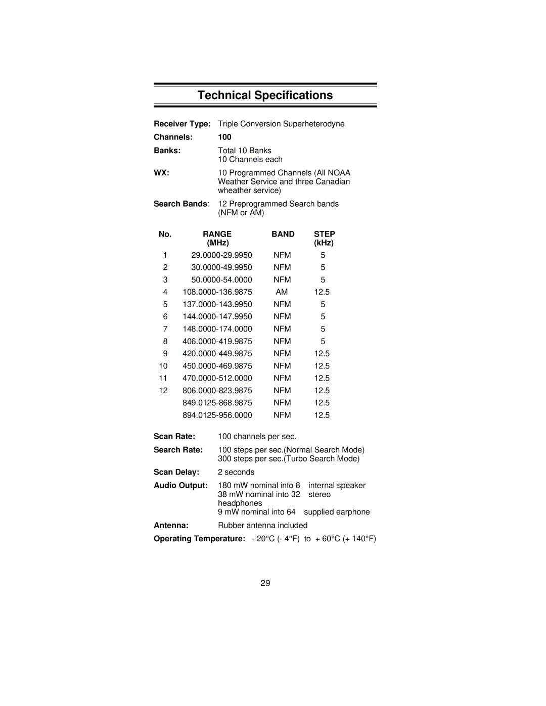 Uniden SC180 manual Technical Specifications, Channels 100 Banks 