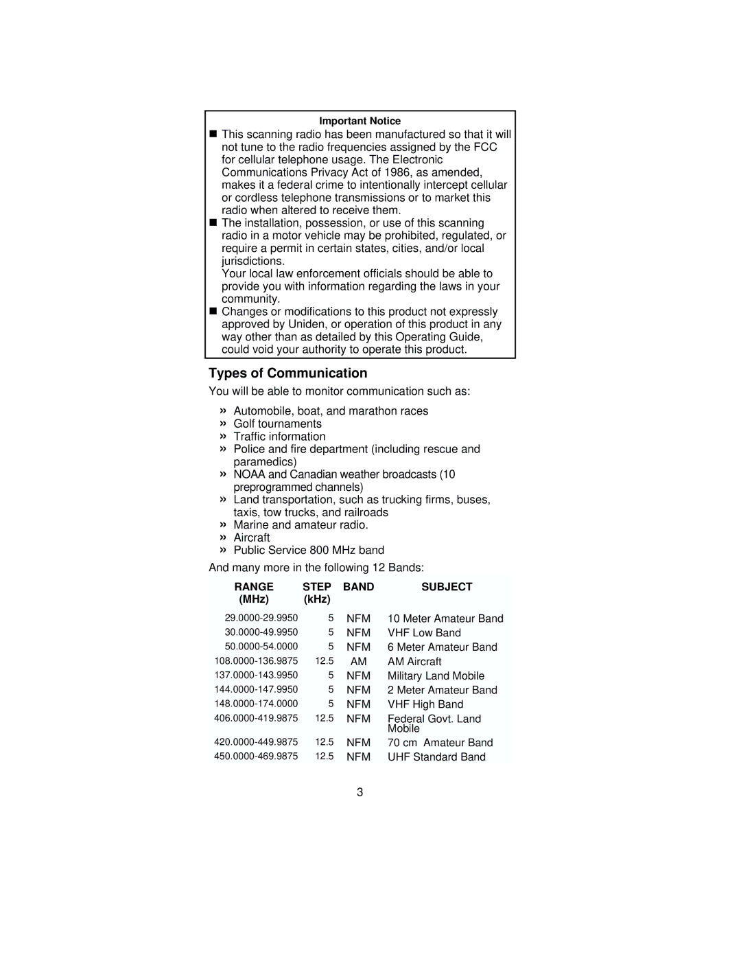 Uniden SC180 manual Types of Communication, Range Step Band Subject 