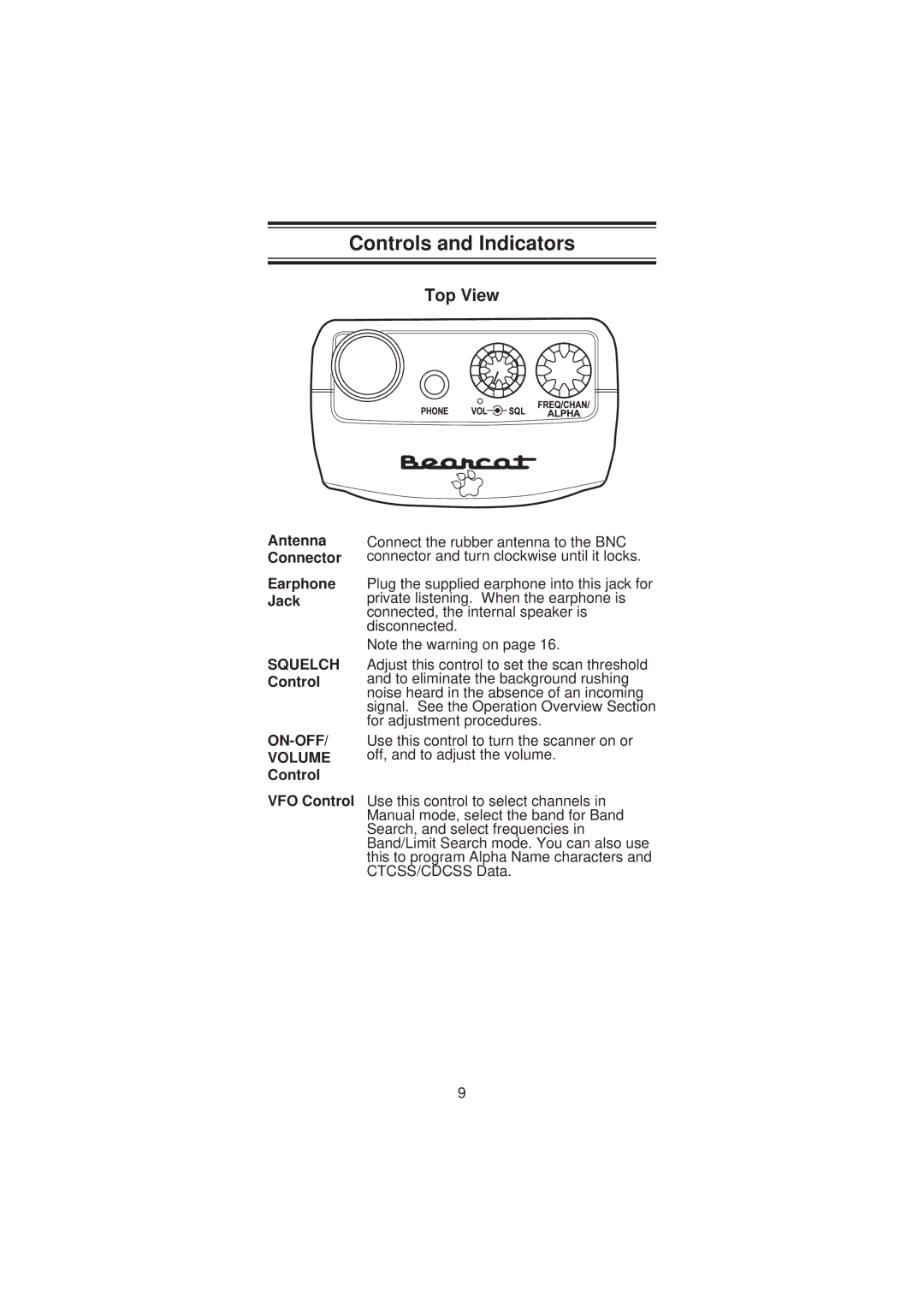 Uniden SC200 manual Controls and Indicators, Top View 