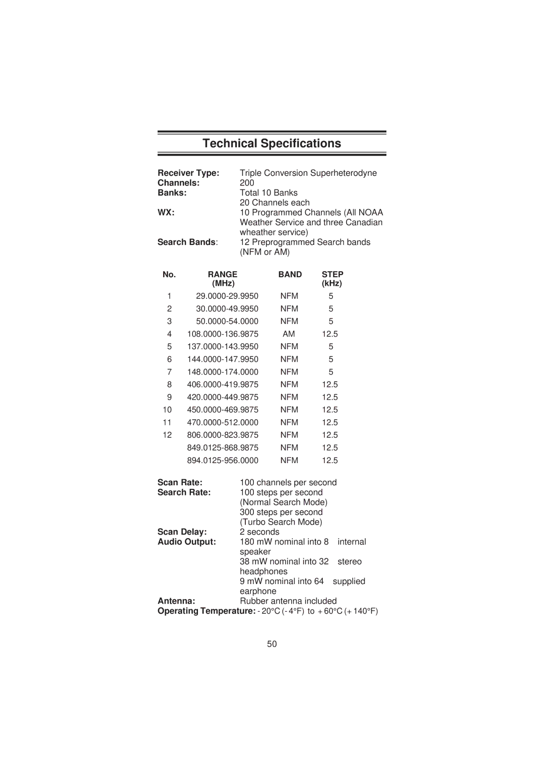 Uniden SC200 manual Technical Specifications 