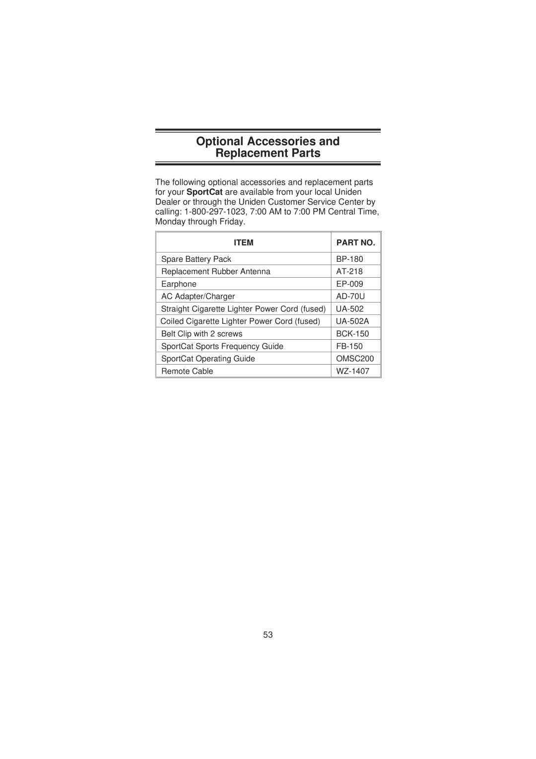 Uniden SC200 manual Optional Accessories Replacement Parts 