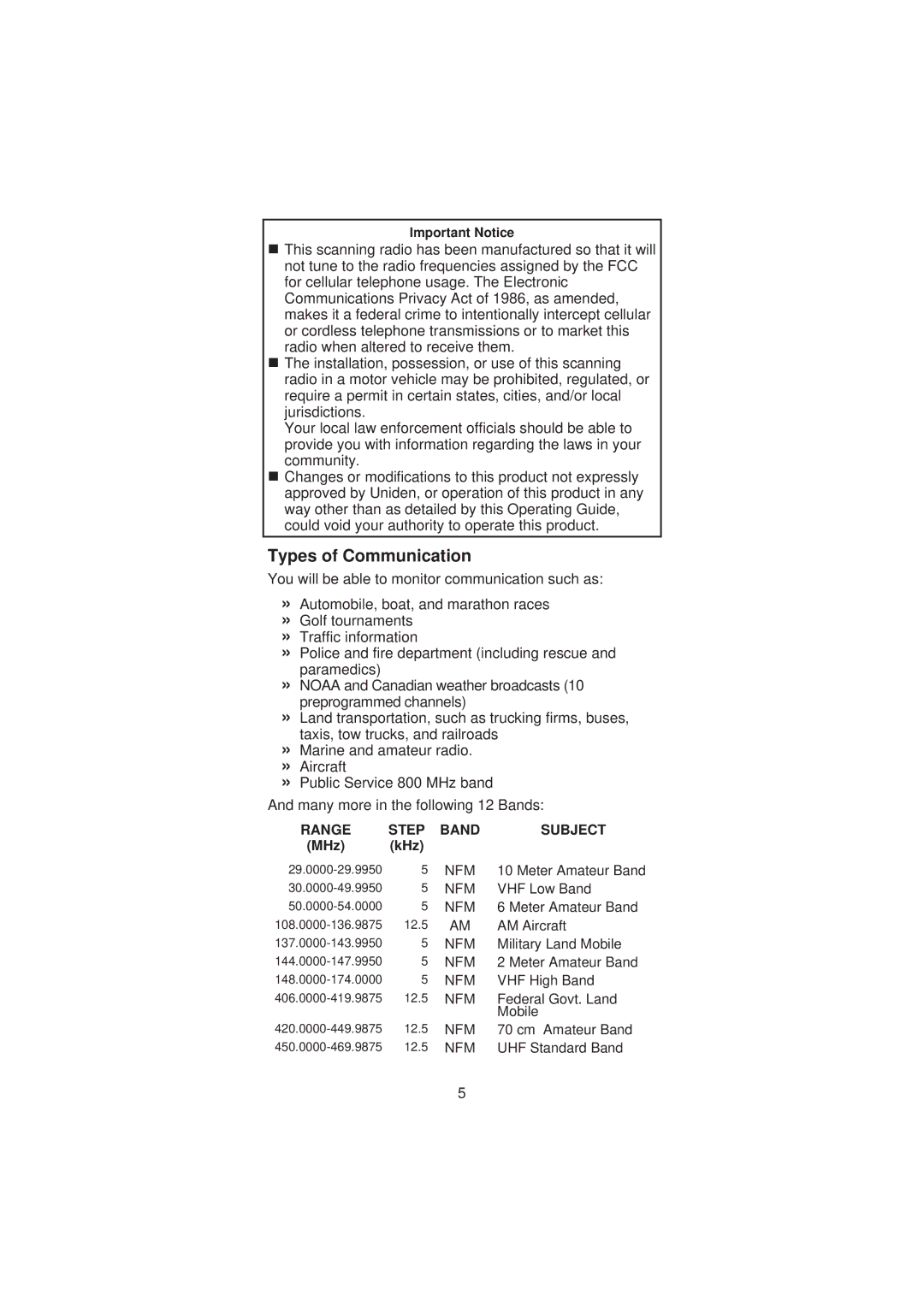 Uniden SC200 manual Types of Communication, Range Step Band Subject 