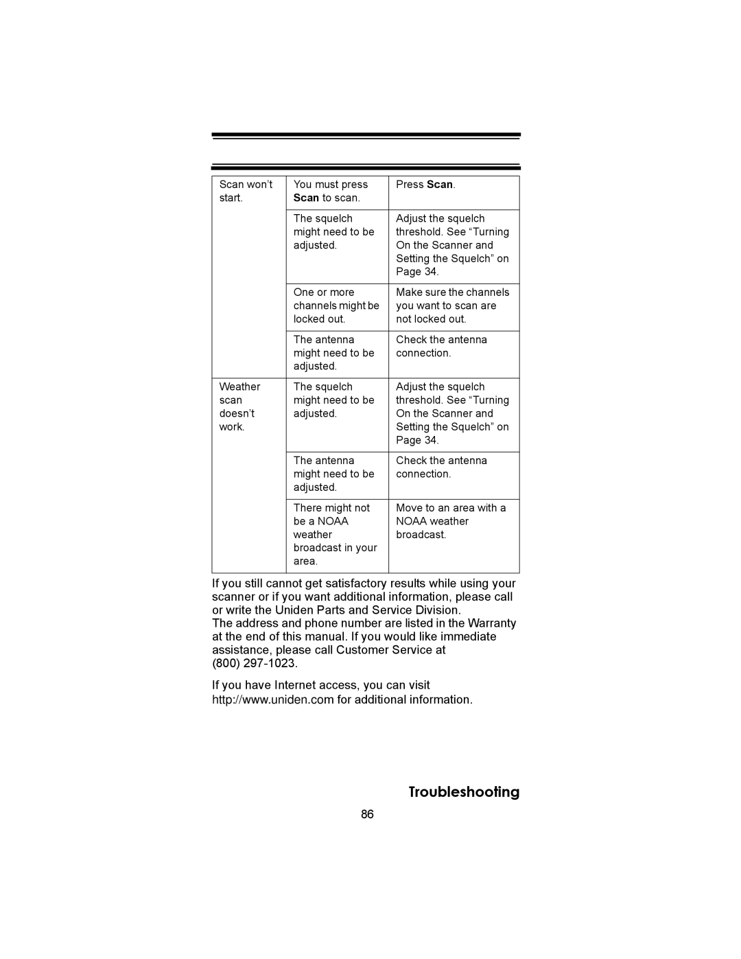 Uniden SC230 owner manual Troubleshooting 