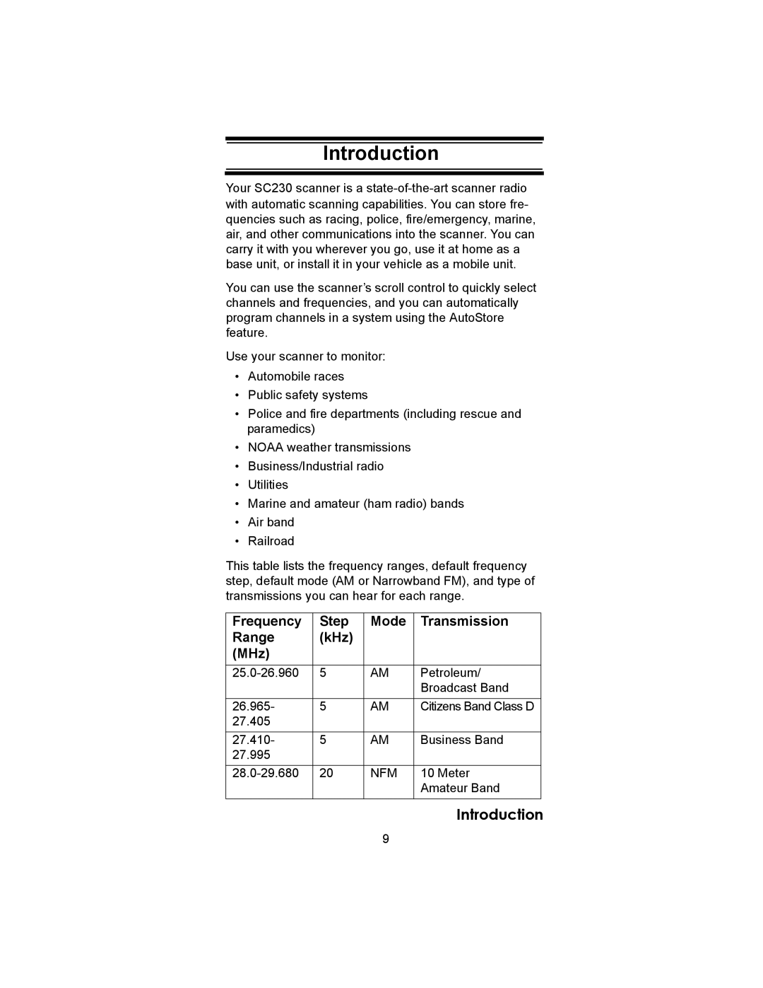 Uniden SC230 owner manual Introduction 