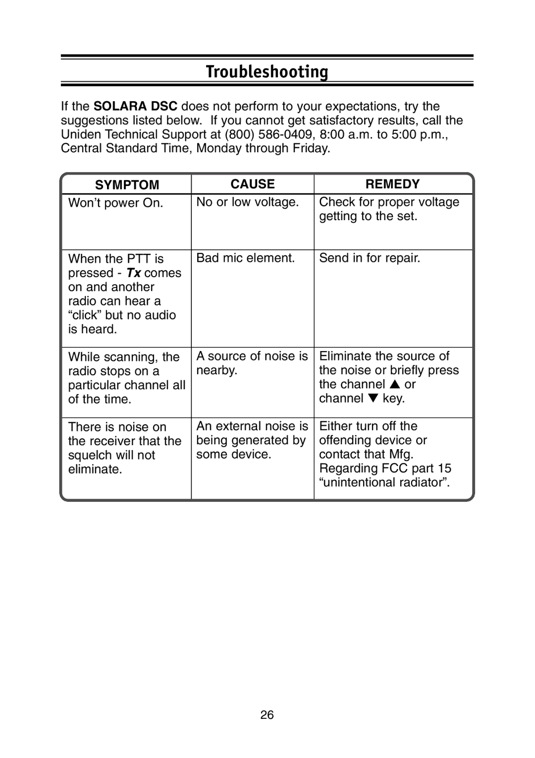 Uniden Solar DSC BK manual Troubleshooting, Symptom Cause Remedy 