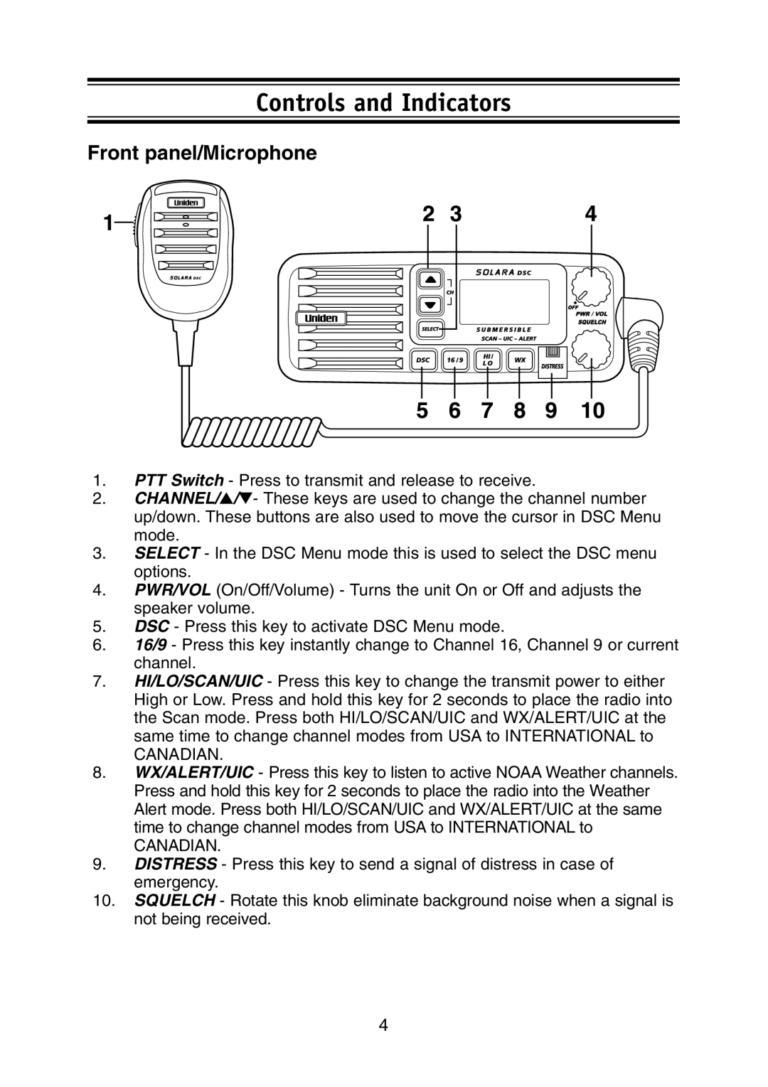 Uniden Solar DSC BK manual Controls and Indicators, Front panel/Microphone 