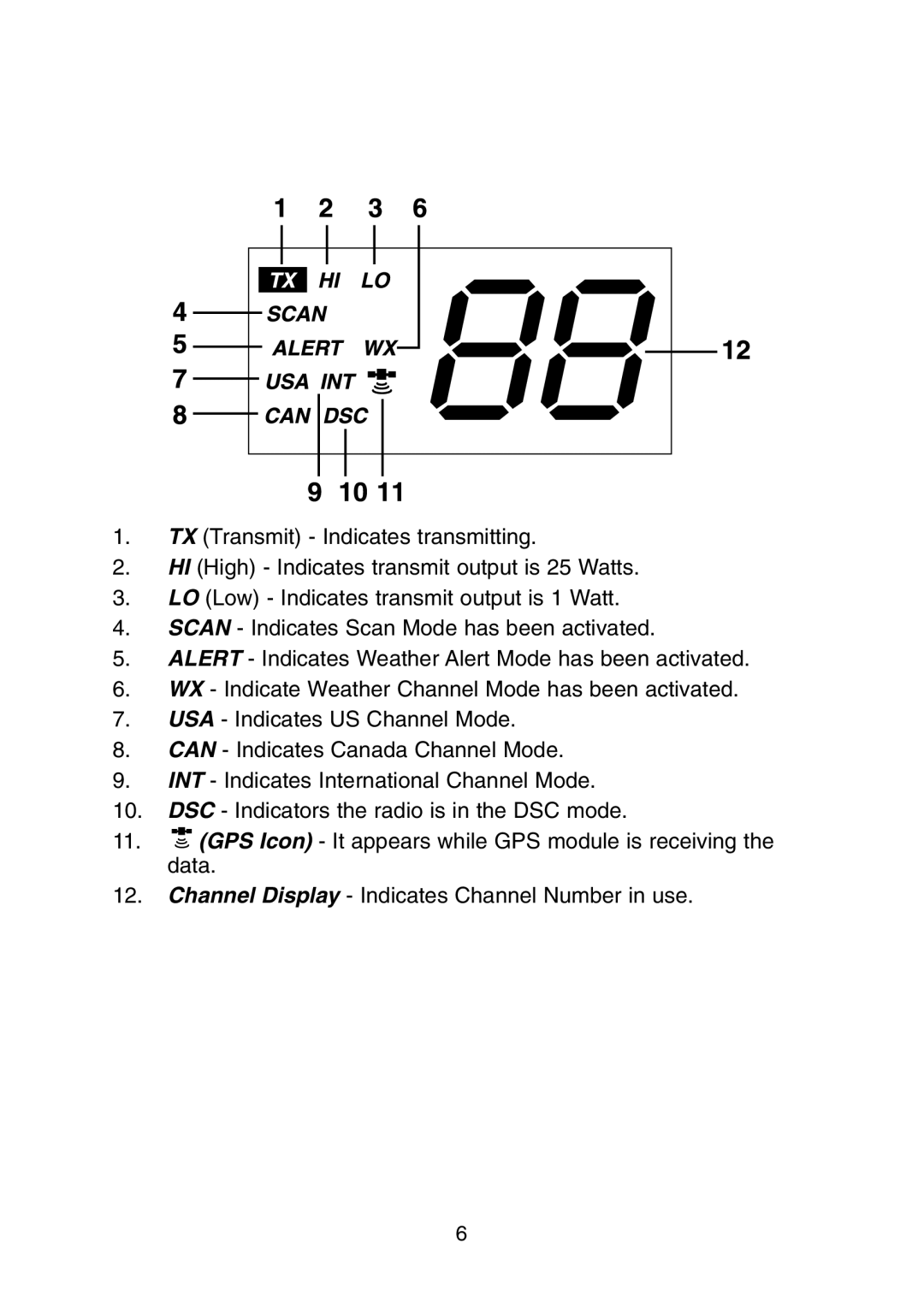 Uniden Solar DSC BK manual 